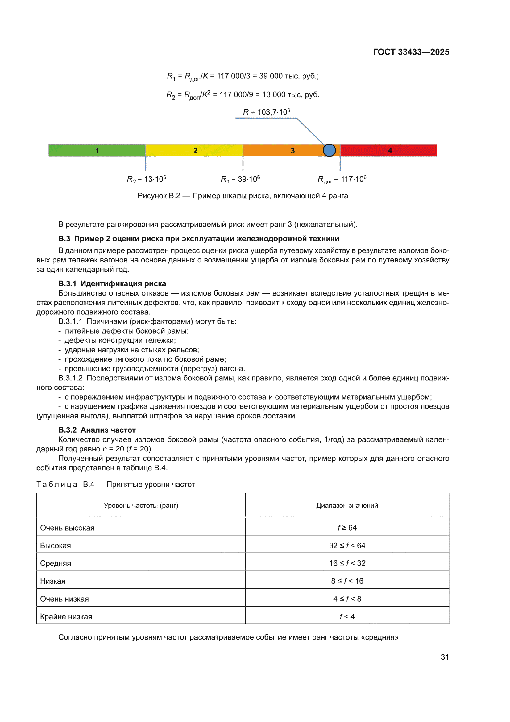 ГОСТ 33433-2025