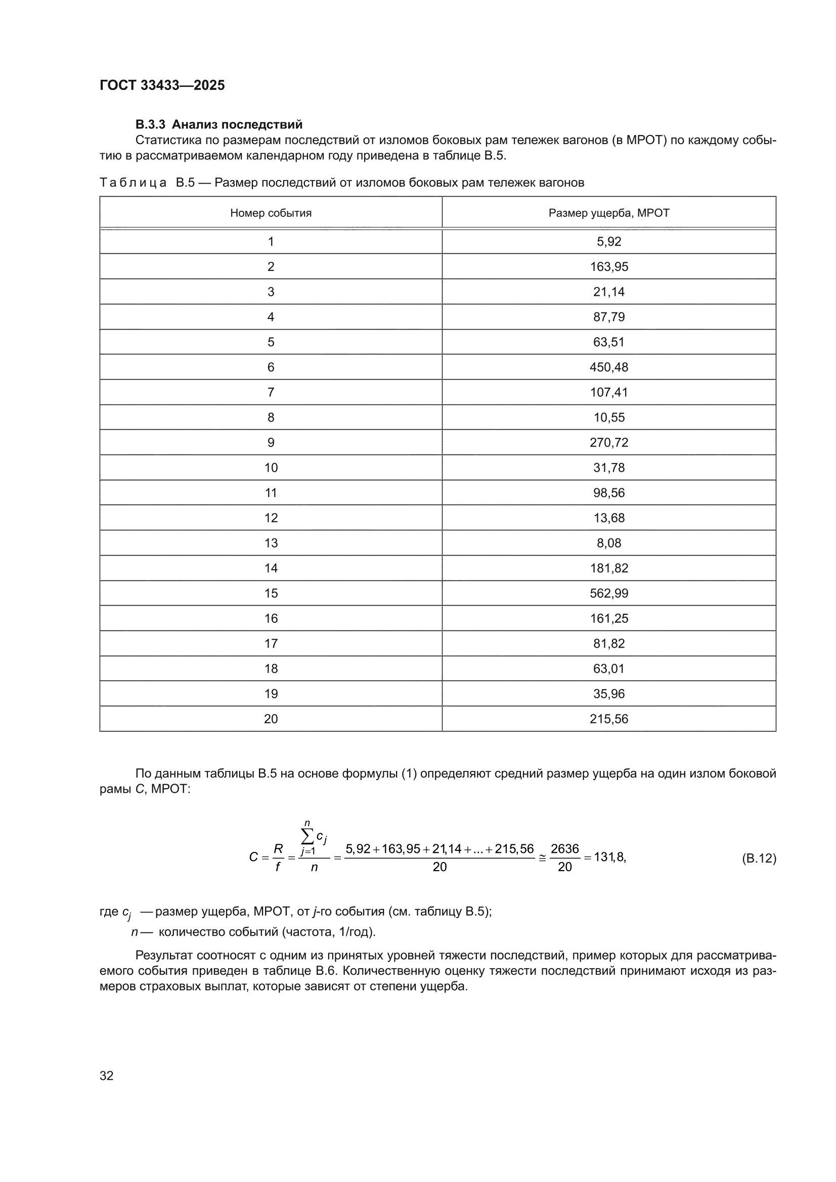 ГОСТ 33433-2025