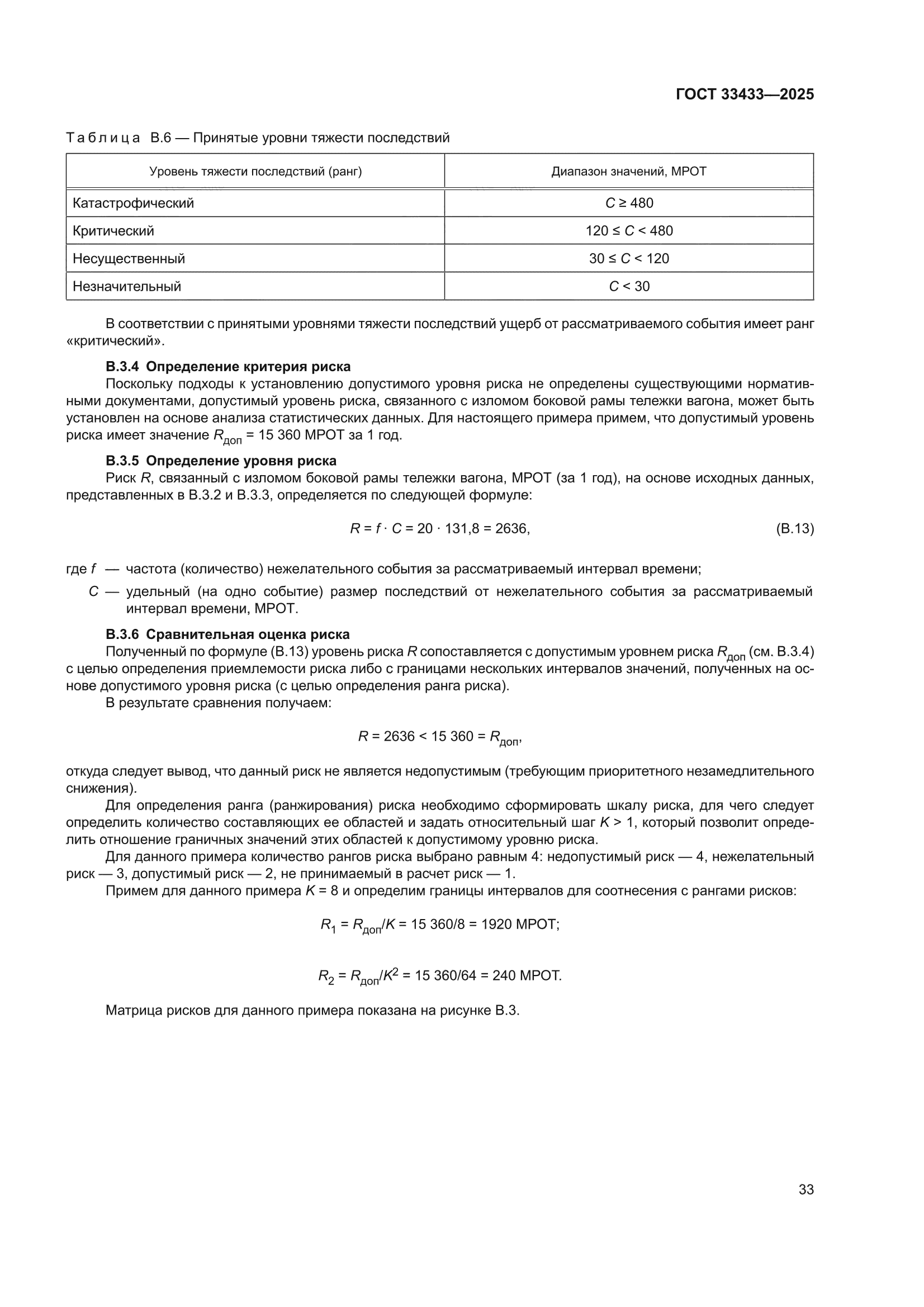 ГОСТ 33433-2025