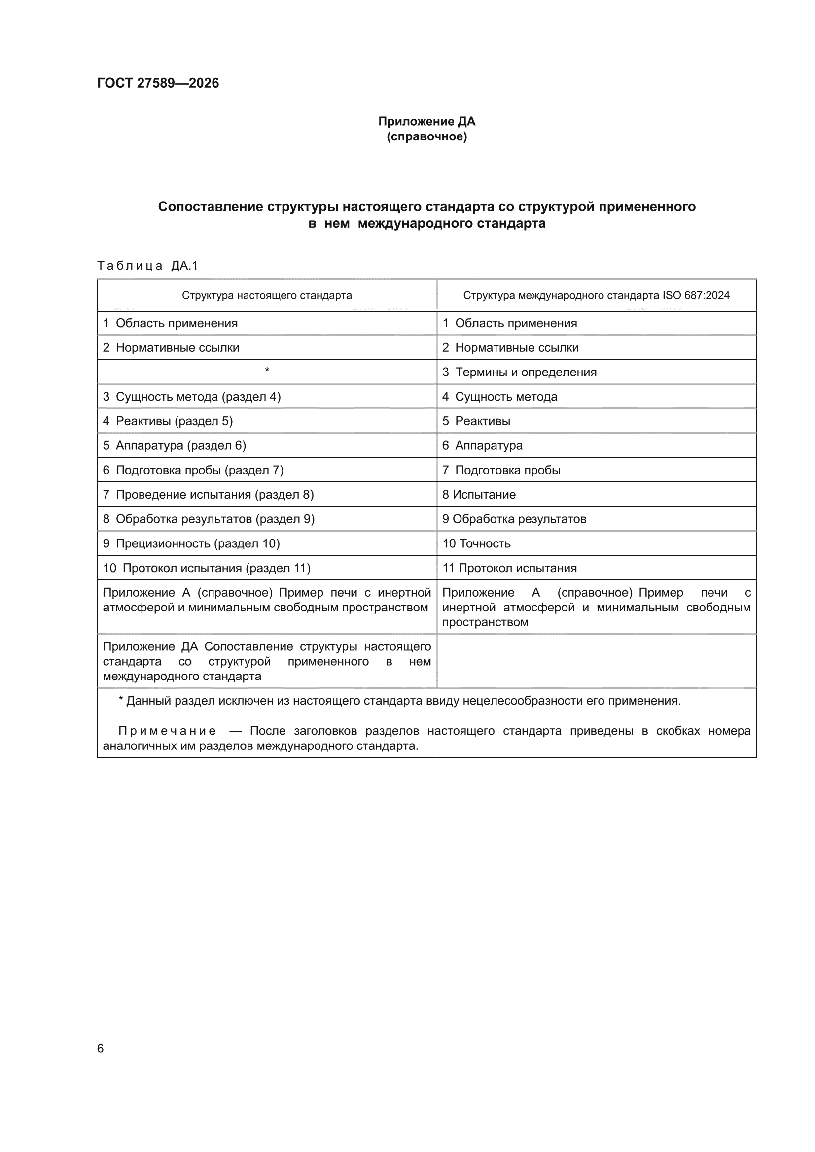 ГОСТ 27589-2026