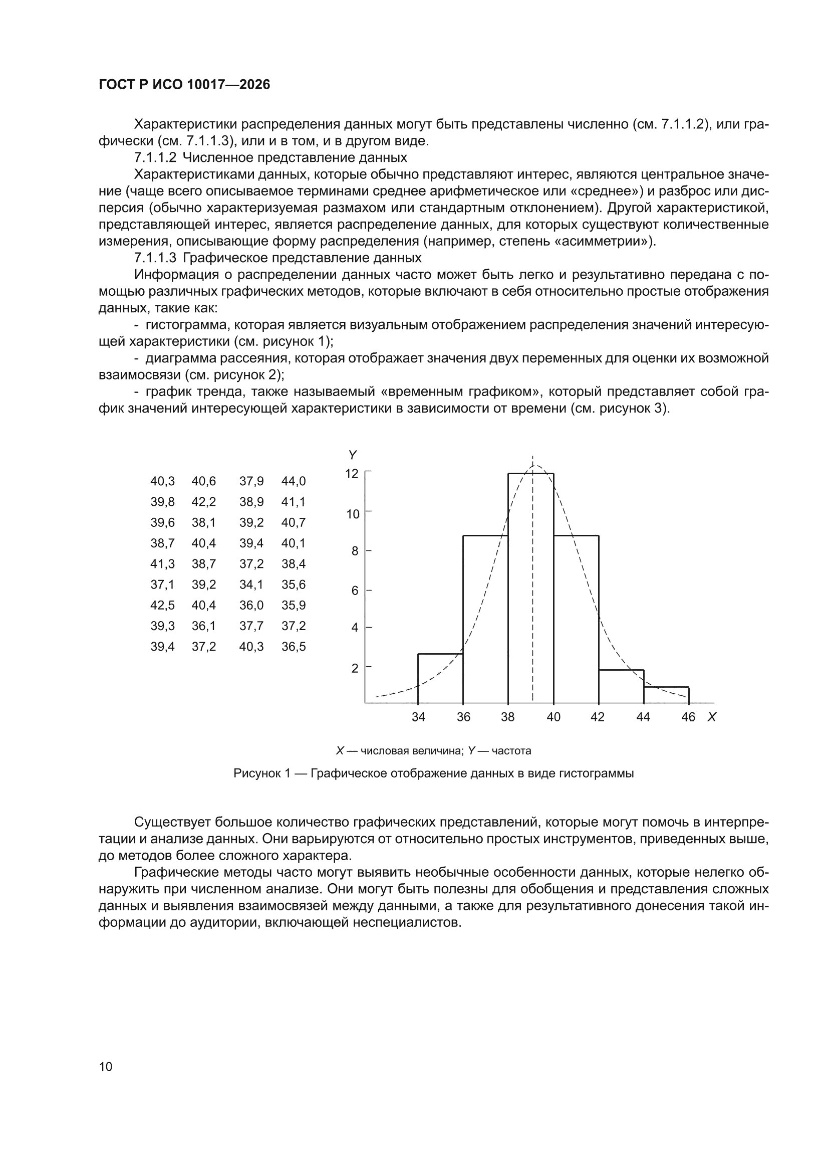 ГОСТ Р ИСО 10017-2026