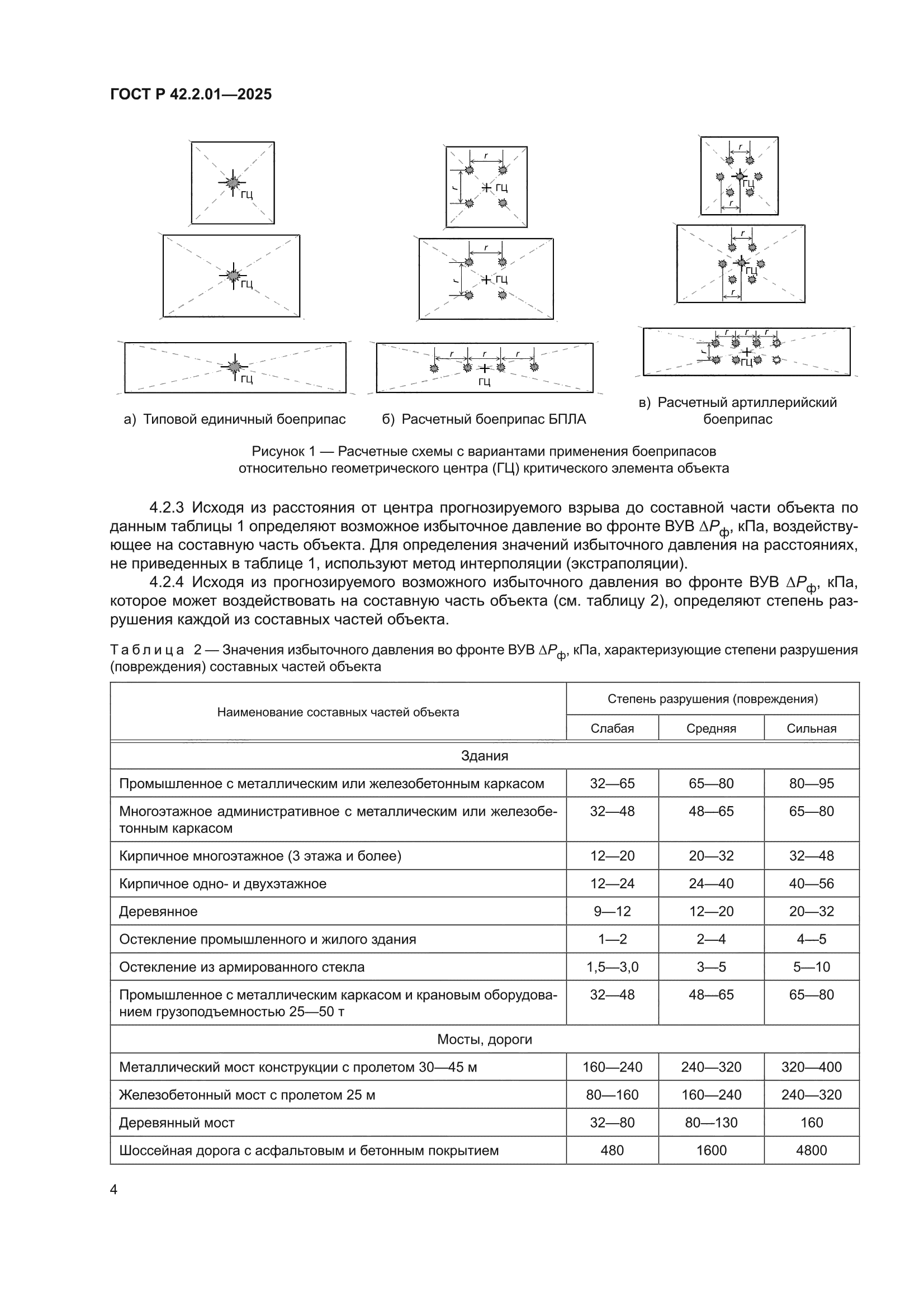 ГОСТ Р 42.2.01-2025
