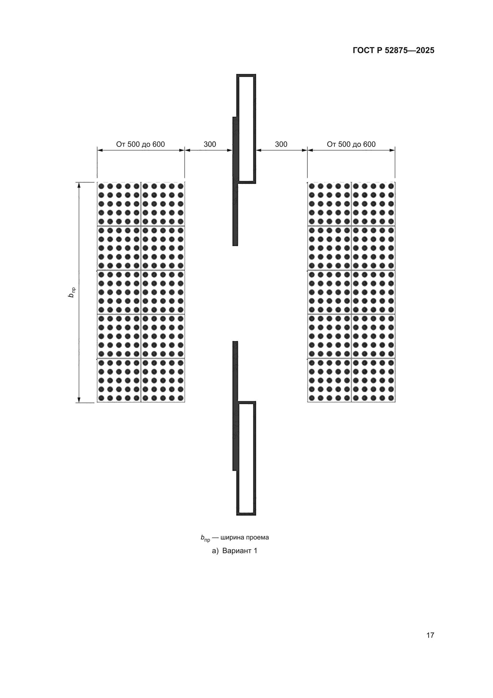 ГОСТ Р 52875-2025