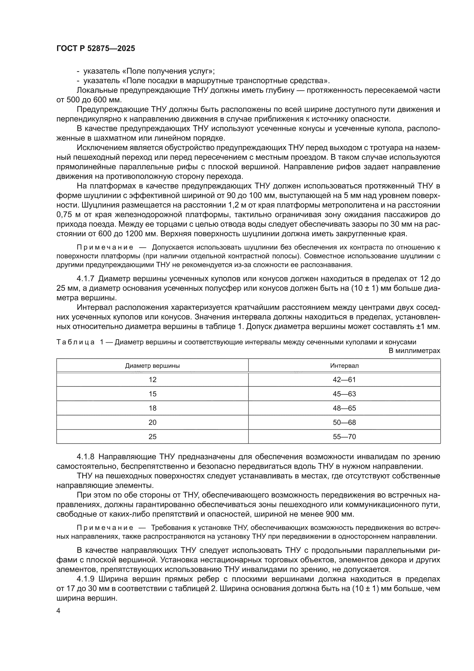 ГОСТ Р 52875-2025