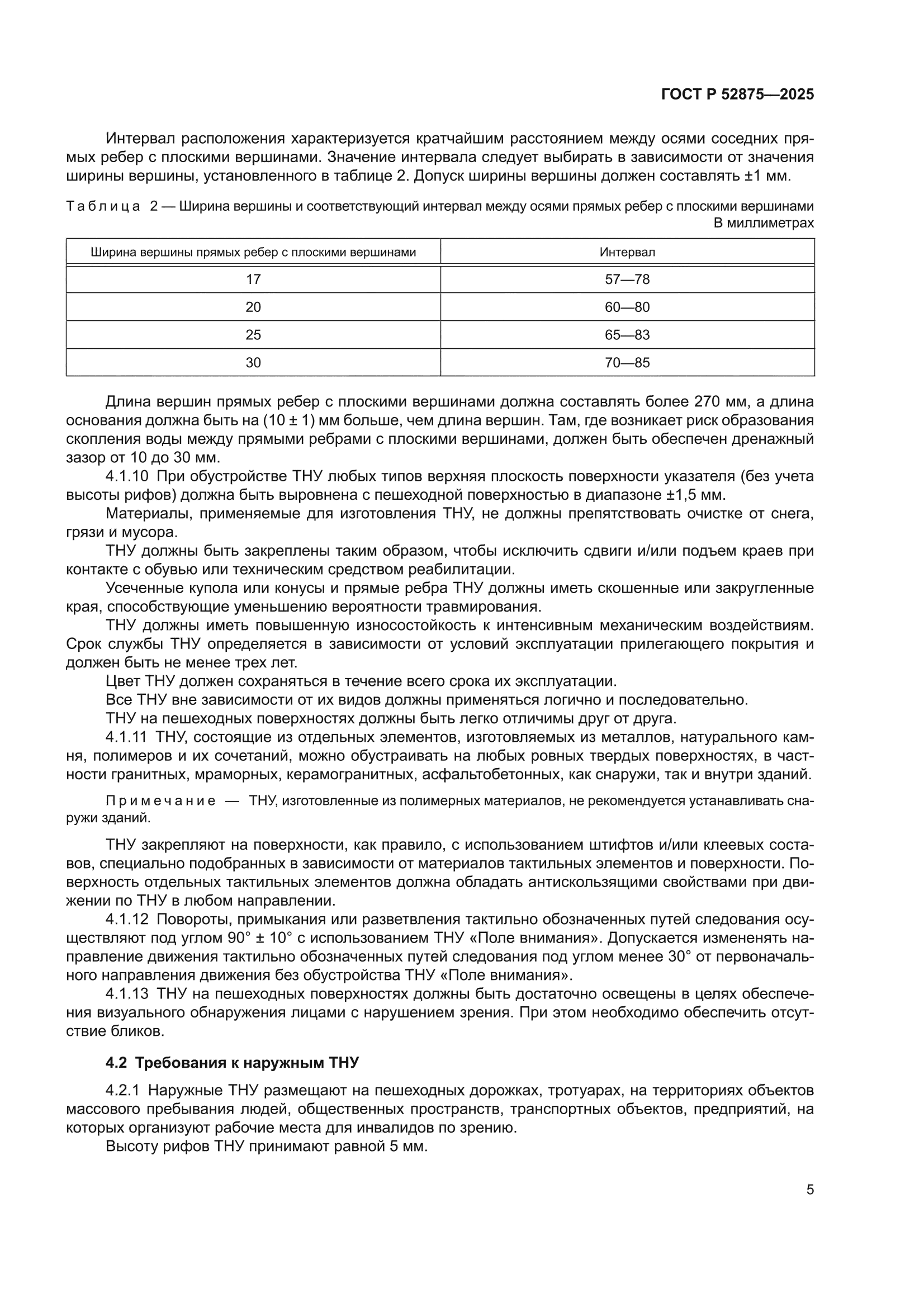 ГОСТ Р 52875-2025