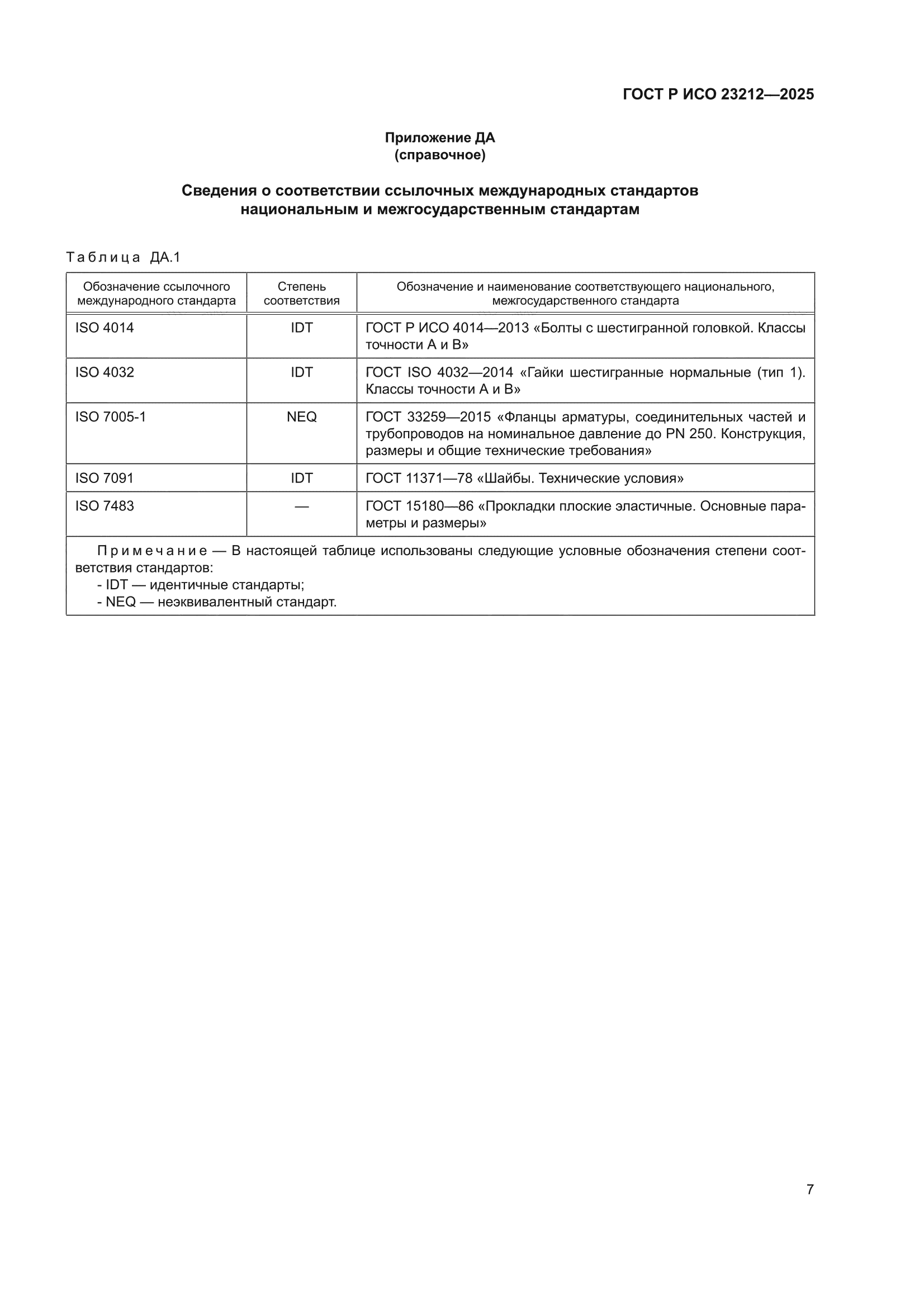 ГОСТ Р ИСО 23212-2025