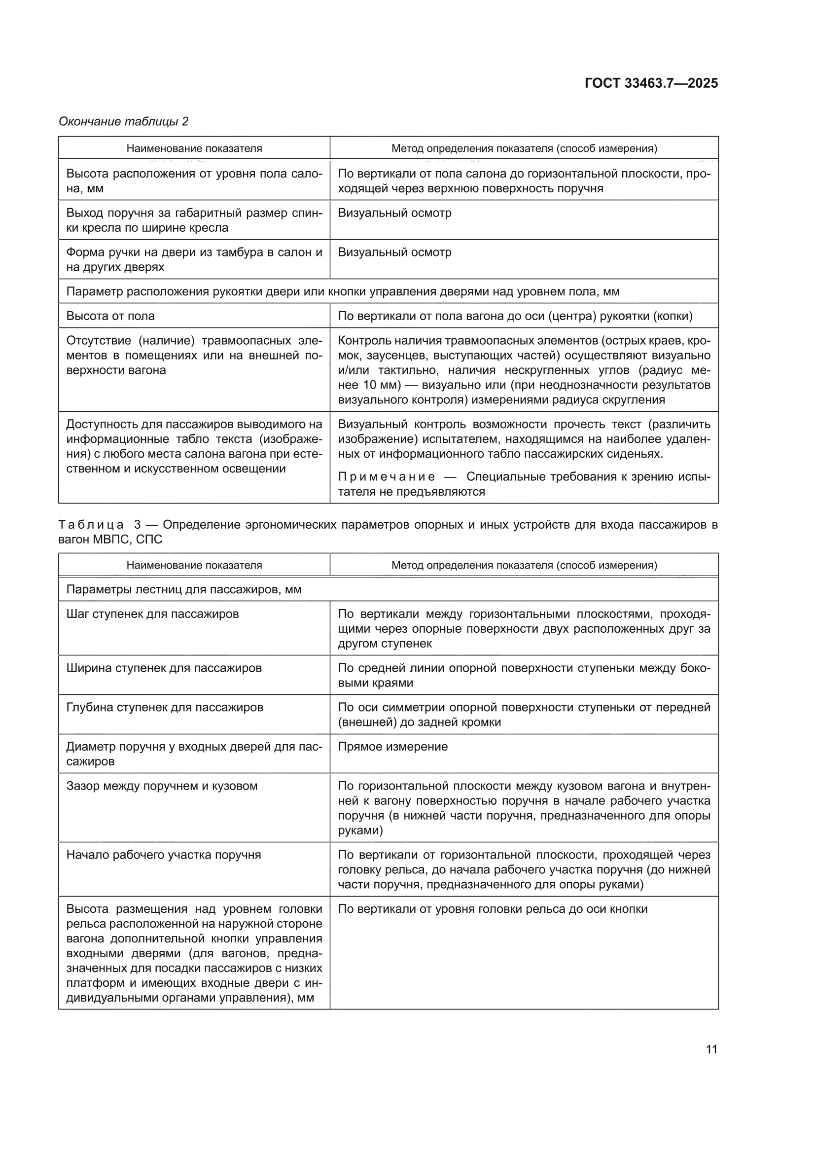ГОСТ 33463.7-2025