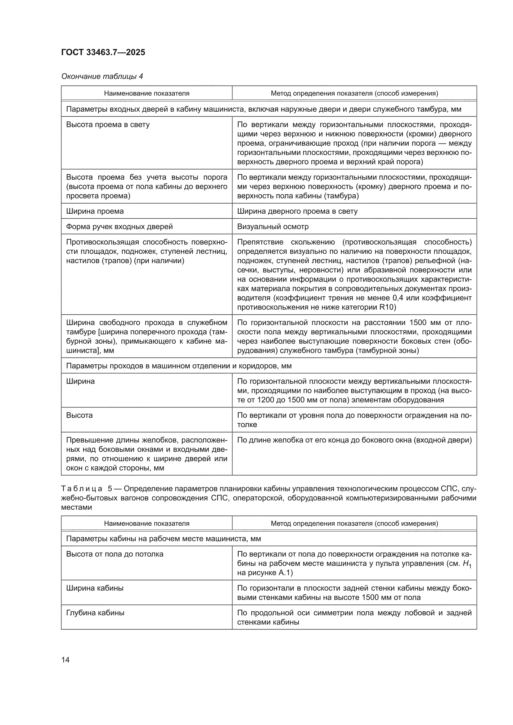 ГОСТ 33463.7-2025