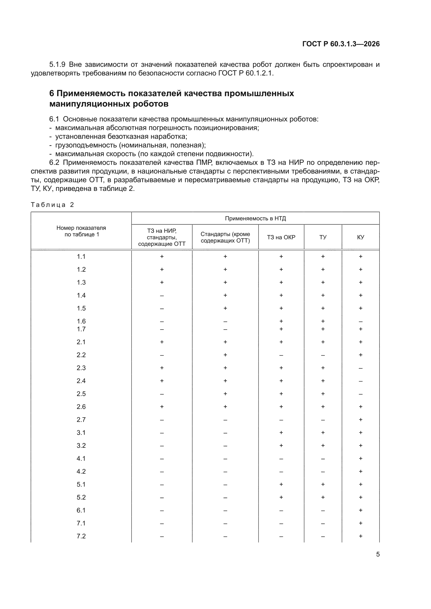 ГОСТ Р 60.3.1.3-2026