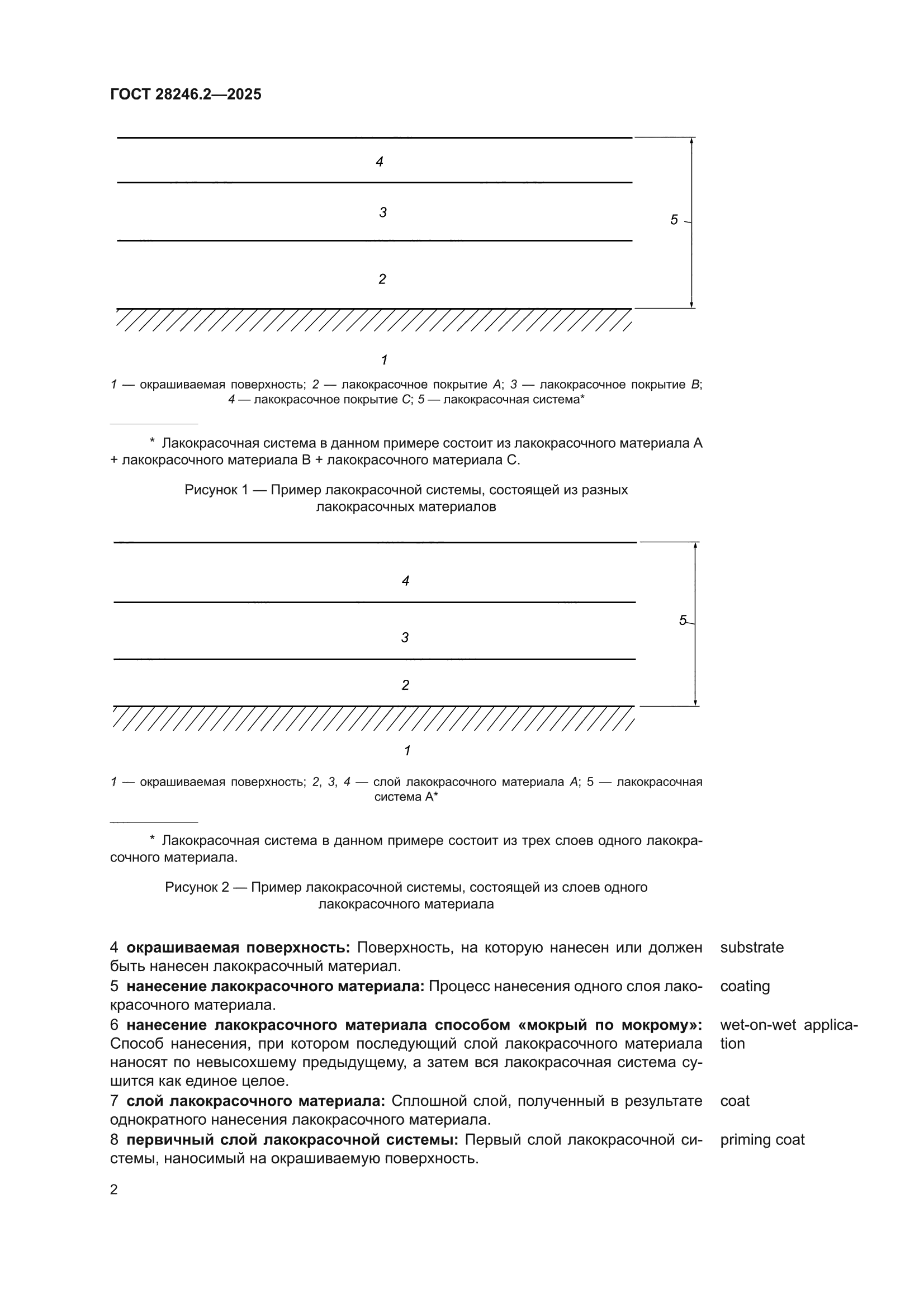 ГОСТ 28246.2-2025