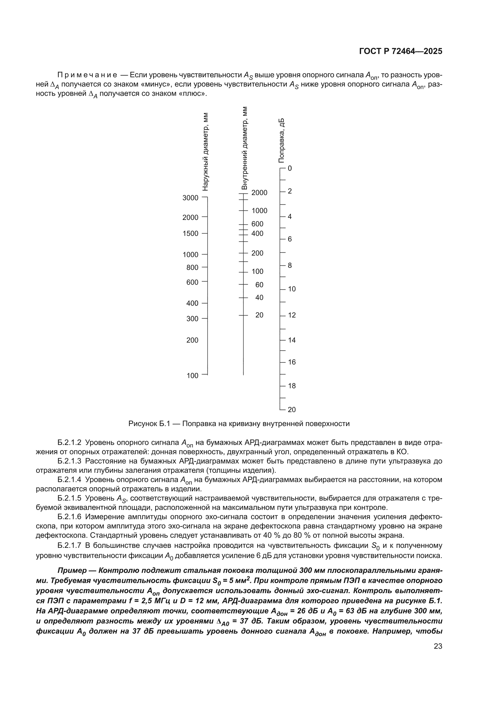 ГОСТ Р 72464-2025