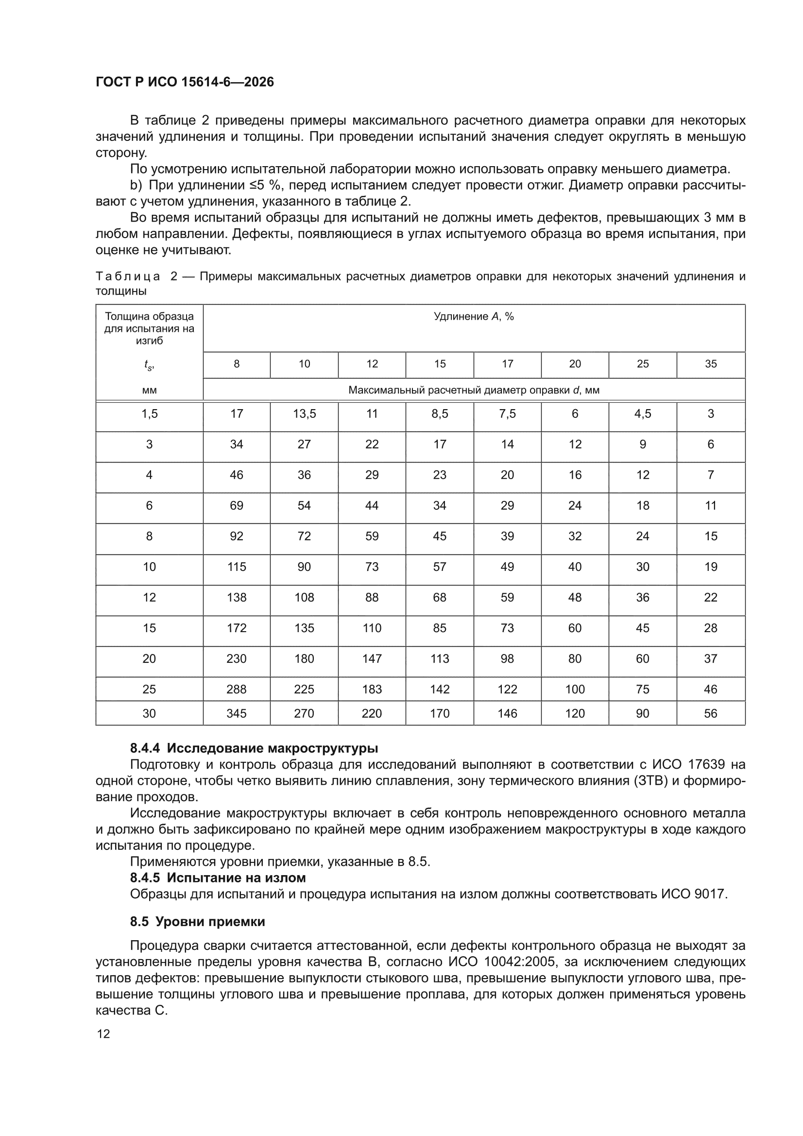 ГОСТ Р ИСО 15614-6-2026