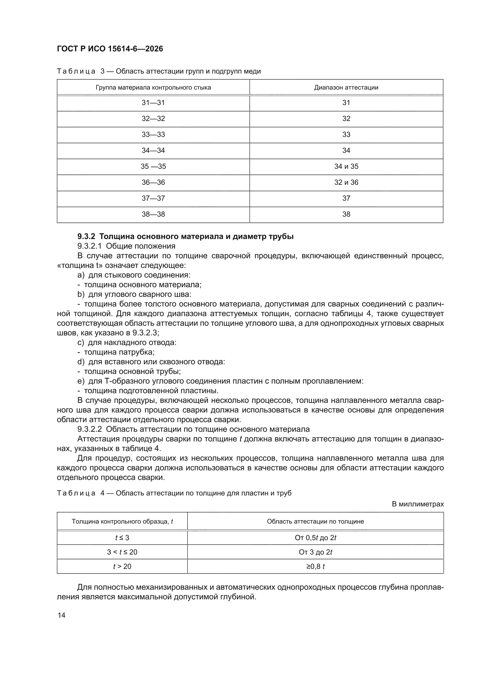 ГОСТ Р ИСО 15614-6-2026