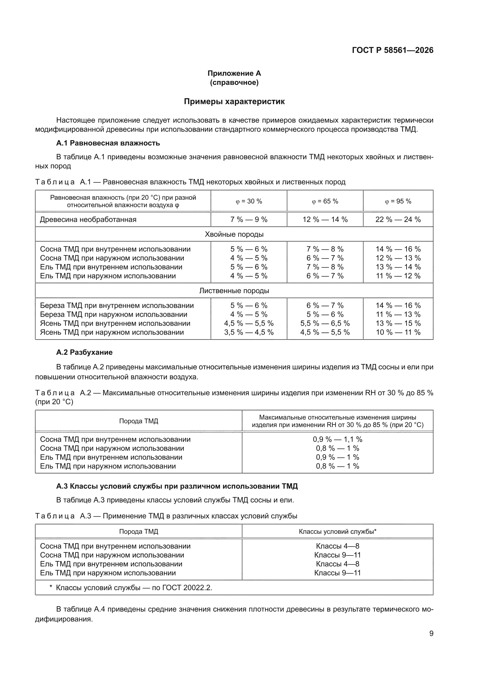 ГОСТ Р 58561-2026