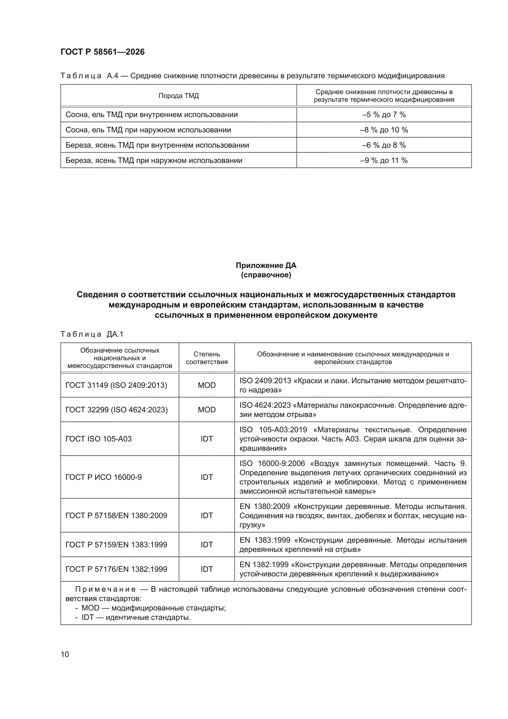 ГОСТ Р 58561-2026