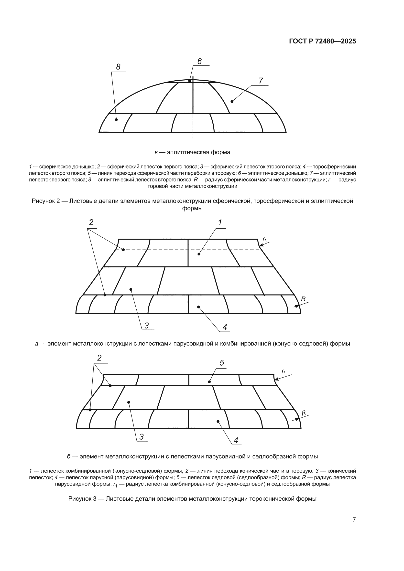 ГОСТ Р 72480-2025