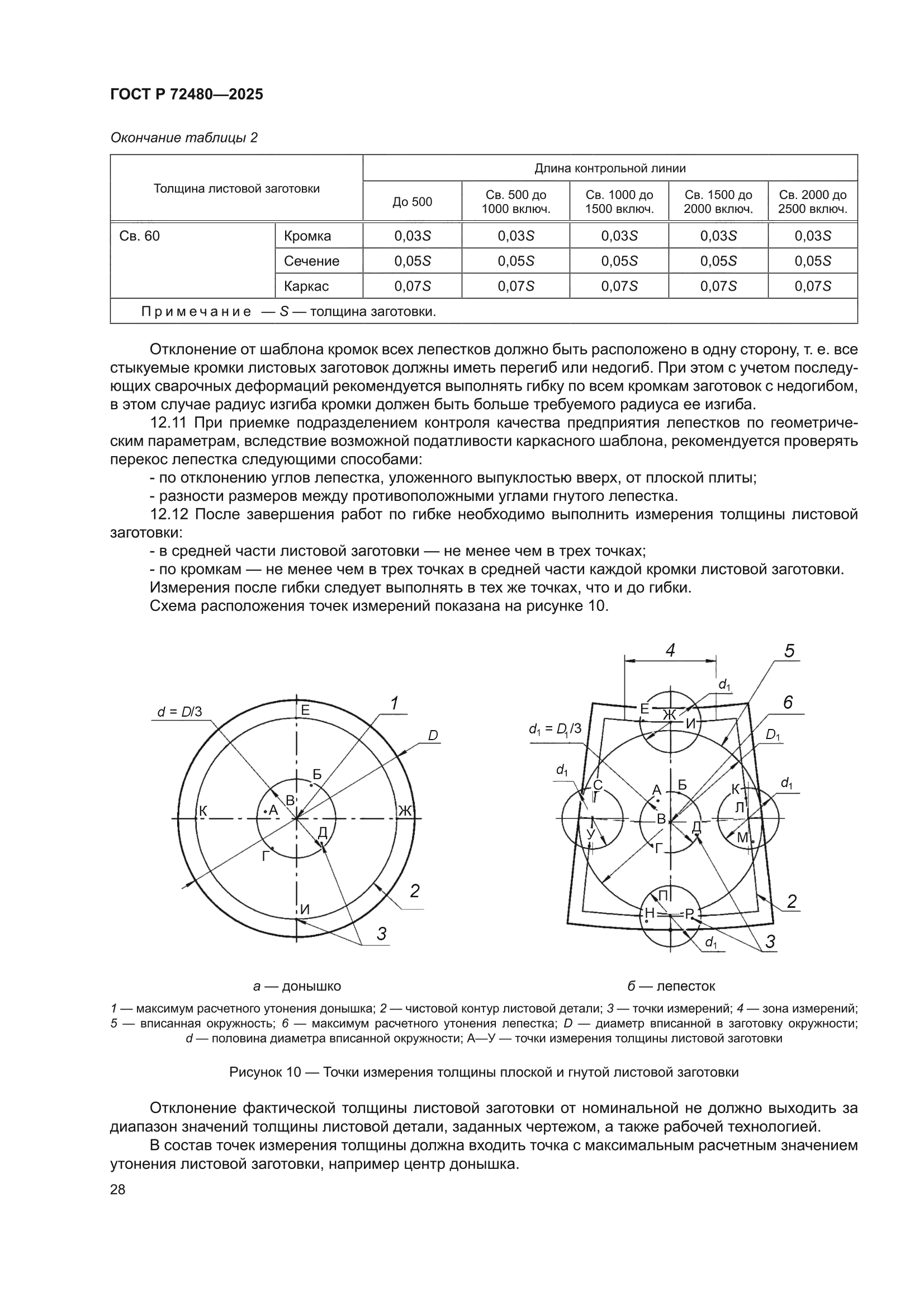 ГОСТ Р 72480-2025