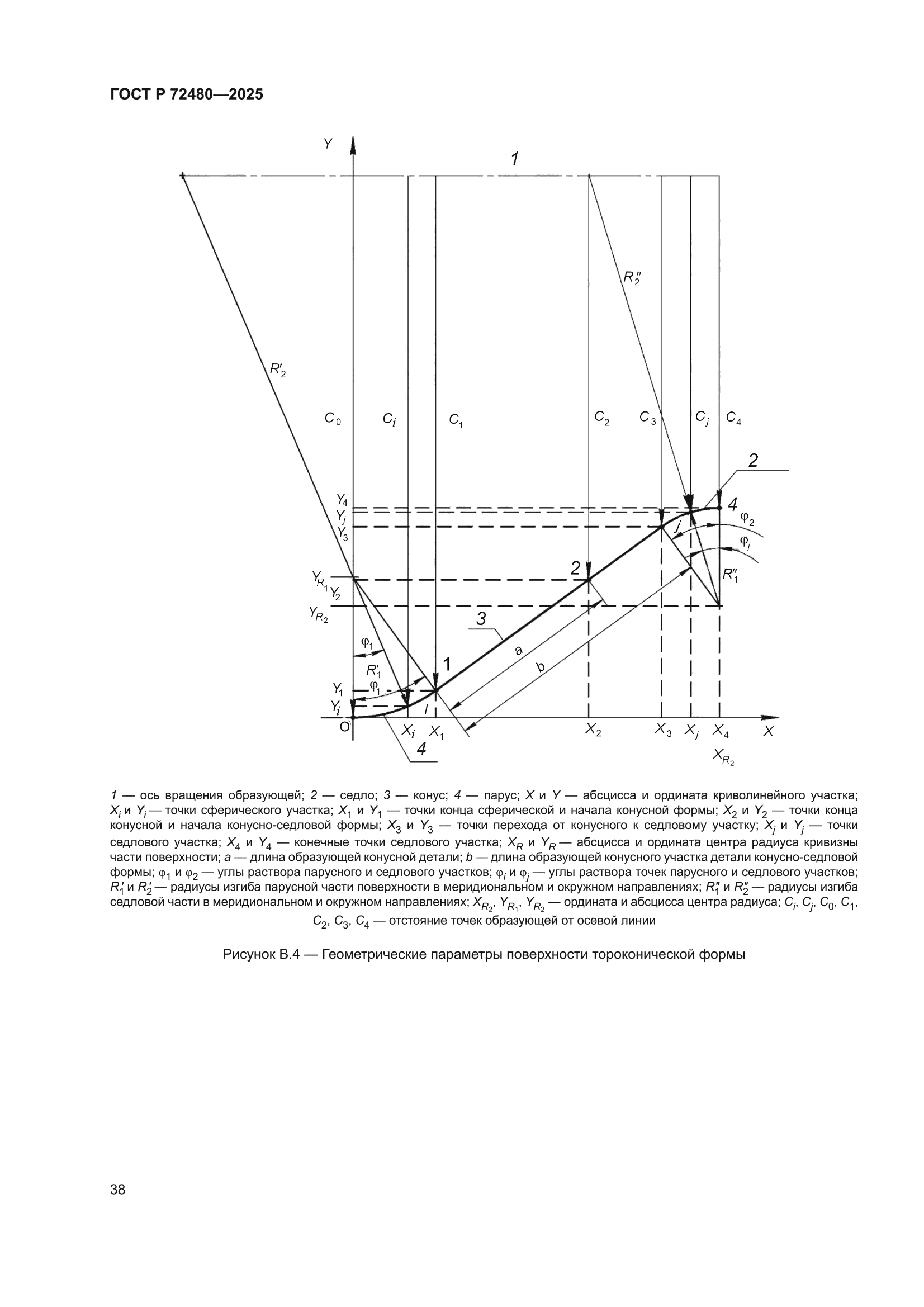 ГОСТ Р 72480-2025