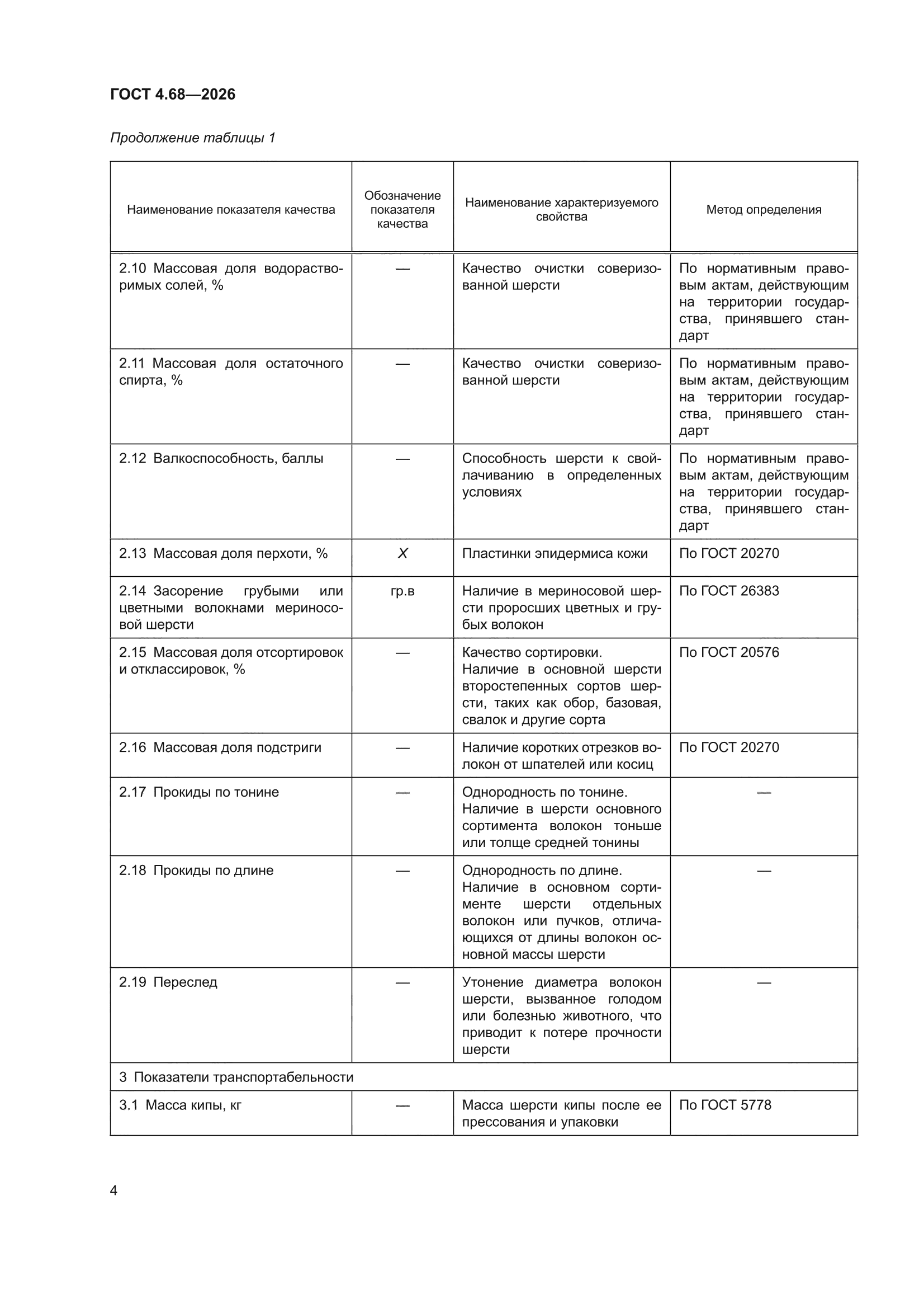 ГОСТ 4.68-2026