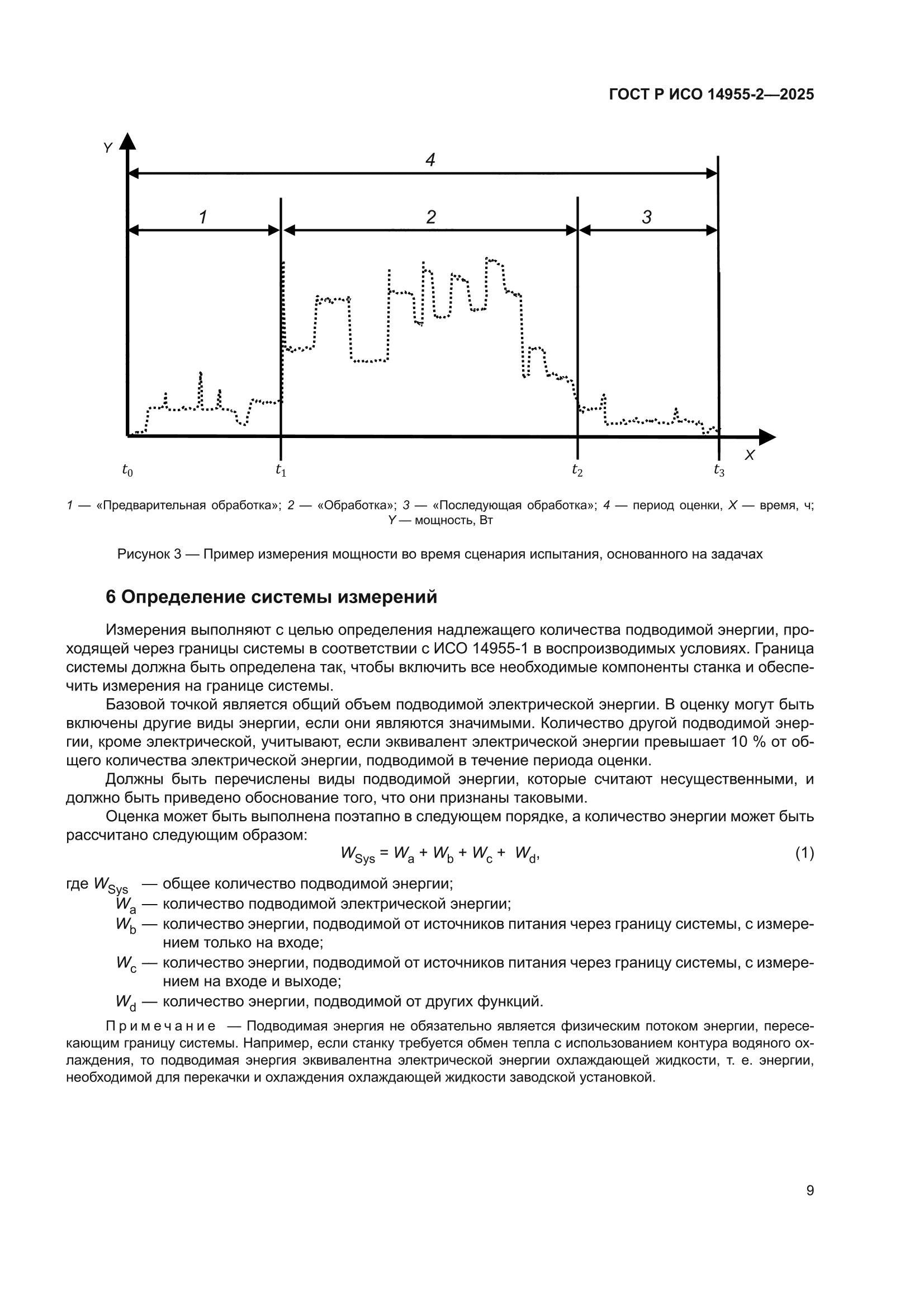ГОСТ Р ИСО 14955-2-2025