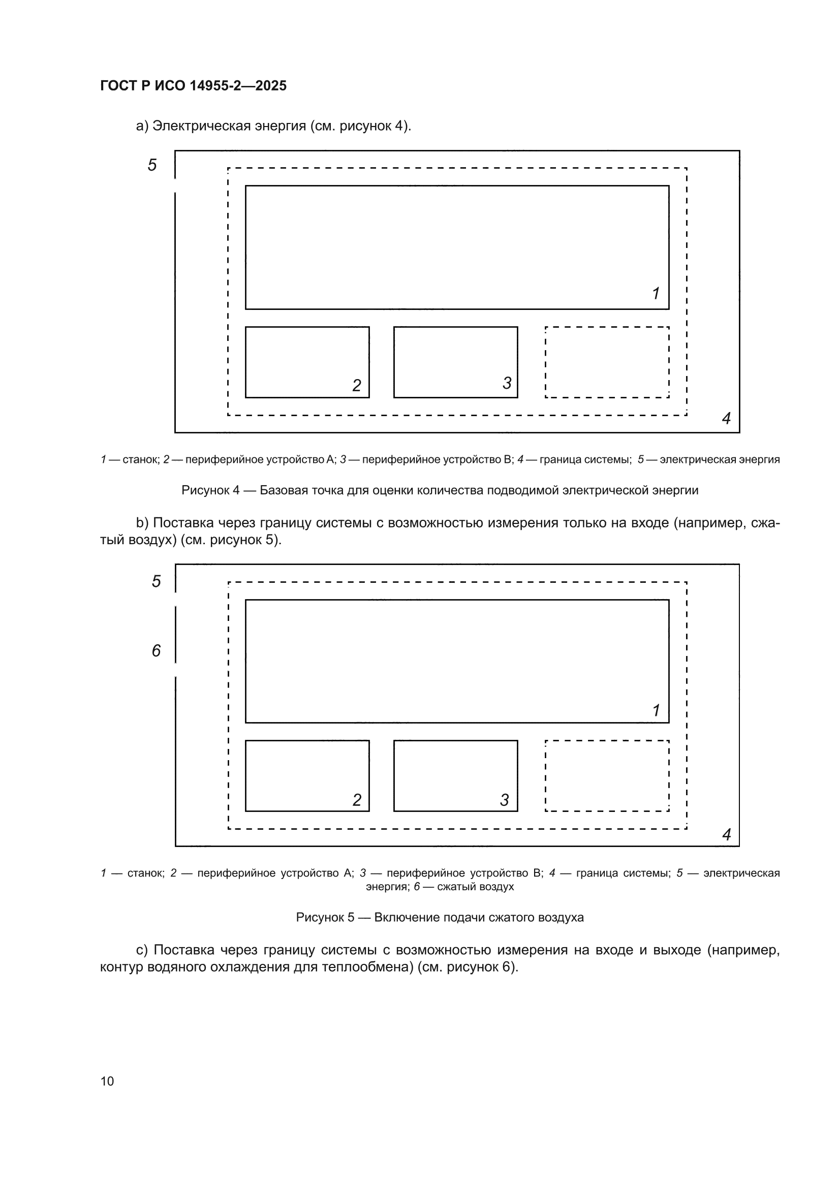 ГОСТ Р ИСО 14955-2-2025