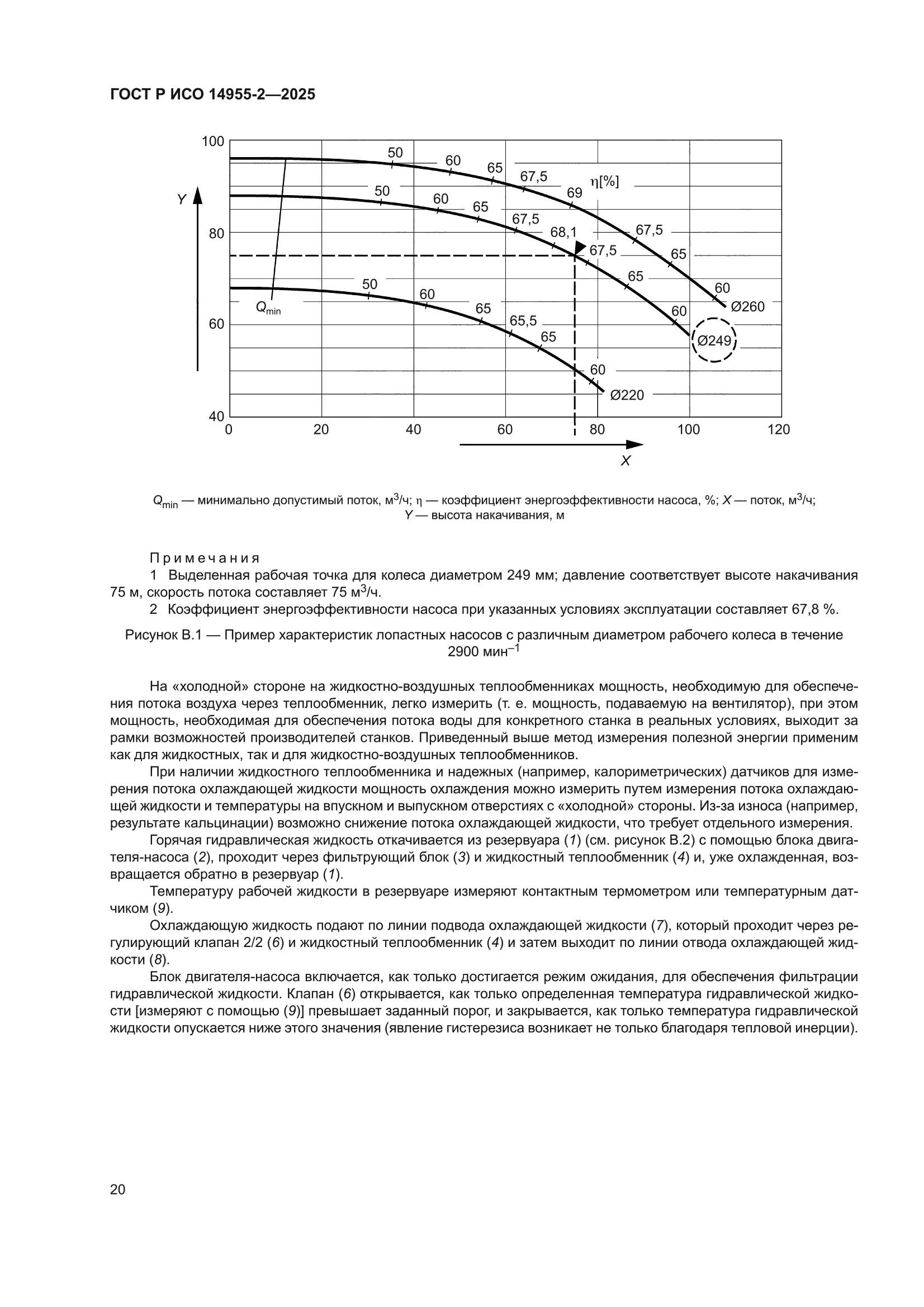 ГОСТ Р ИСО 14955-2-2025