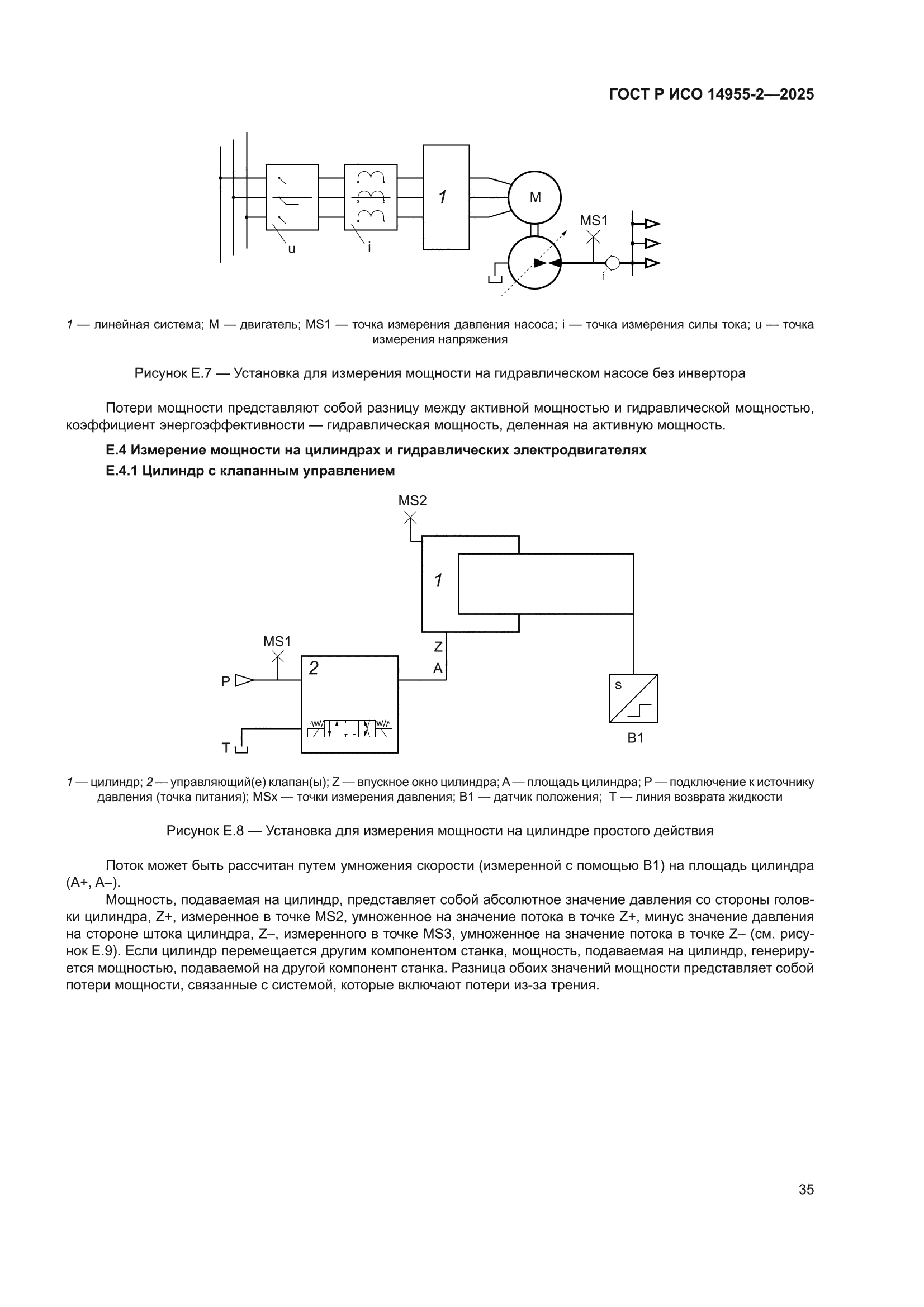 ГОСТ Р ИСО 14955-2-2025