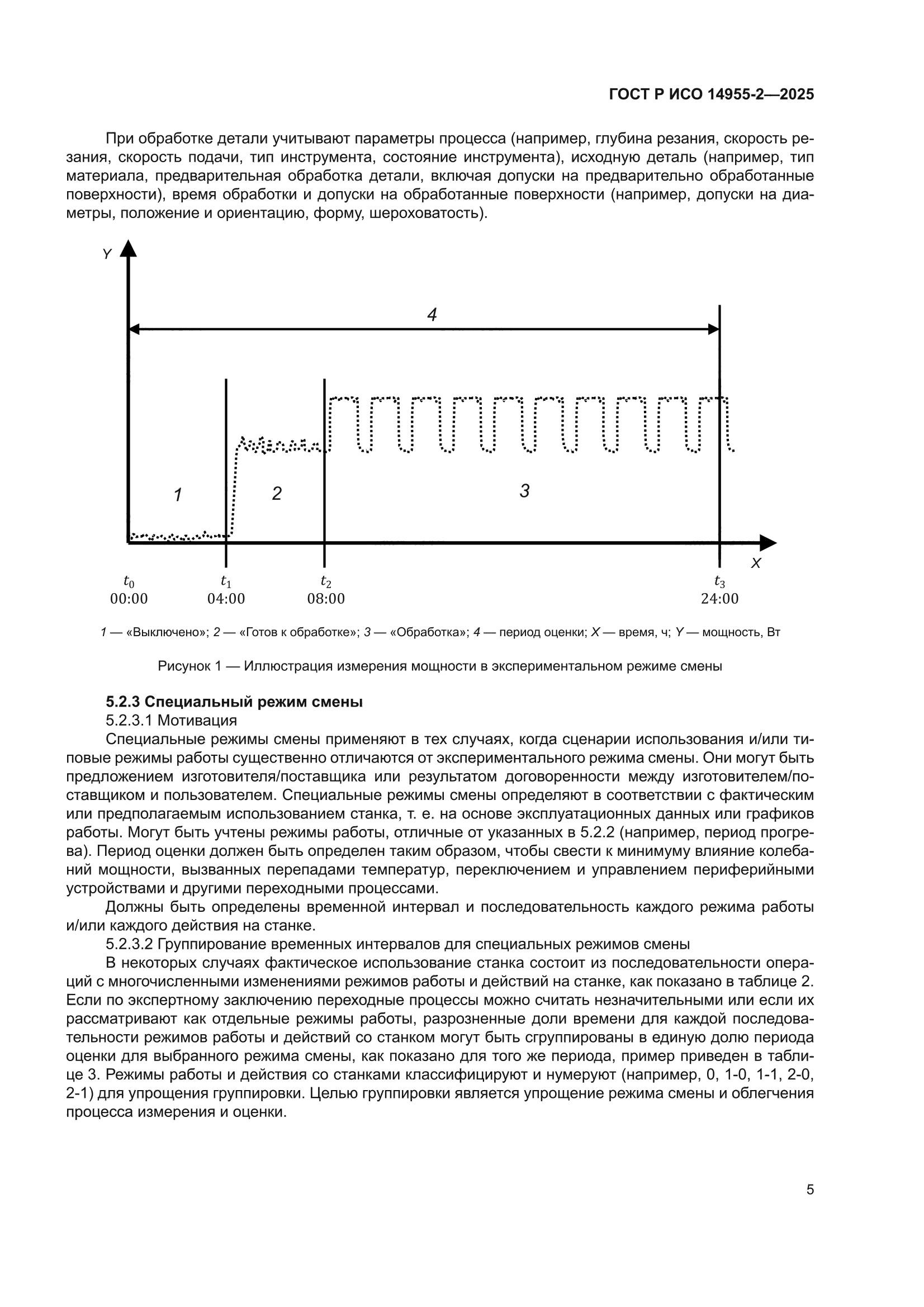 ГОСТ Р ИСО 14955-2-2025