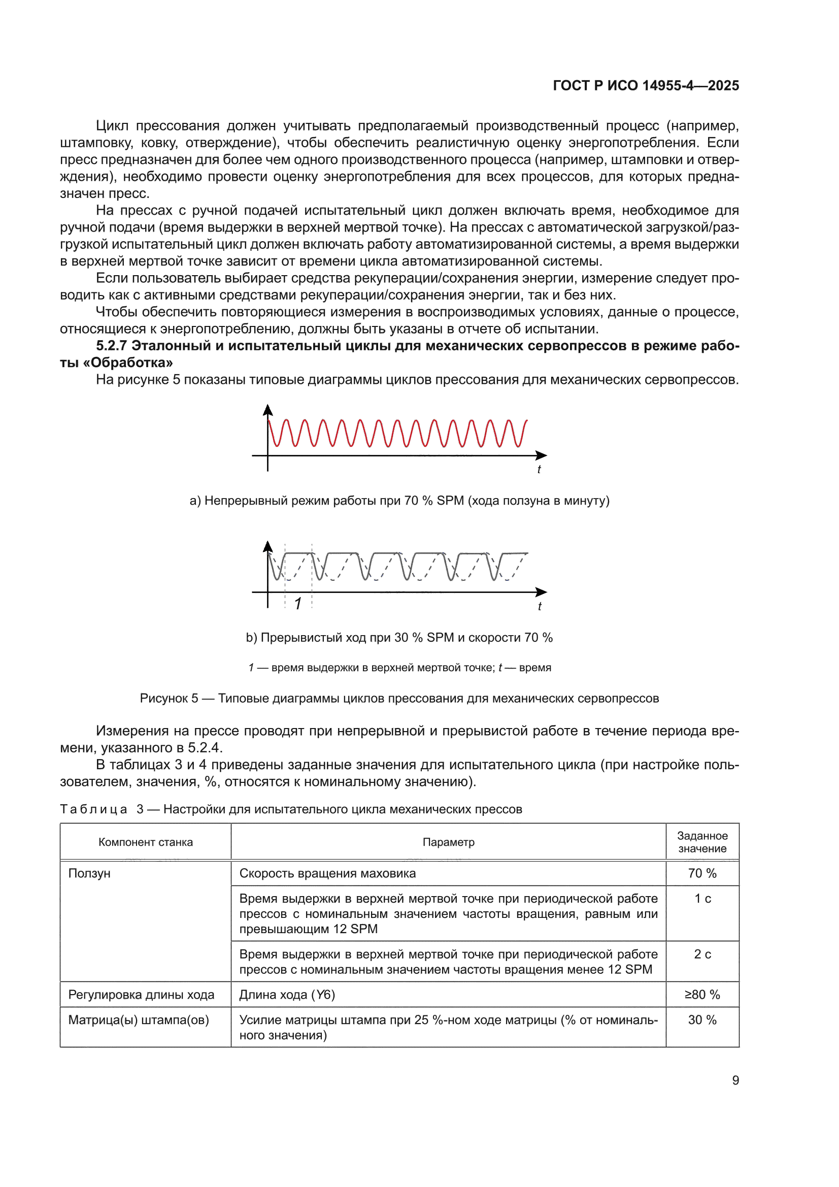 ГОСТ Р ИСО 14955-4-2025