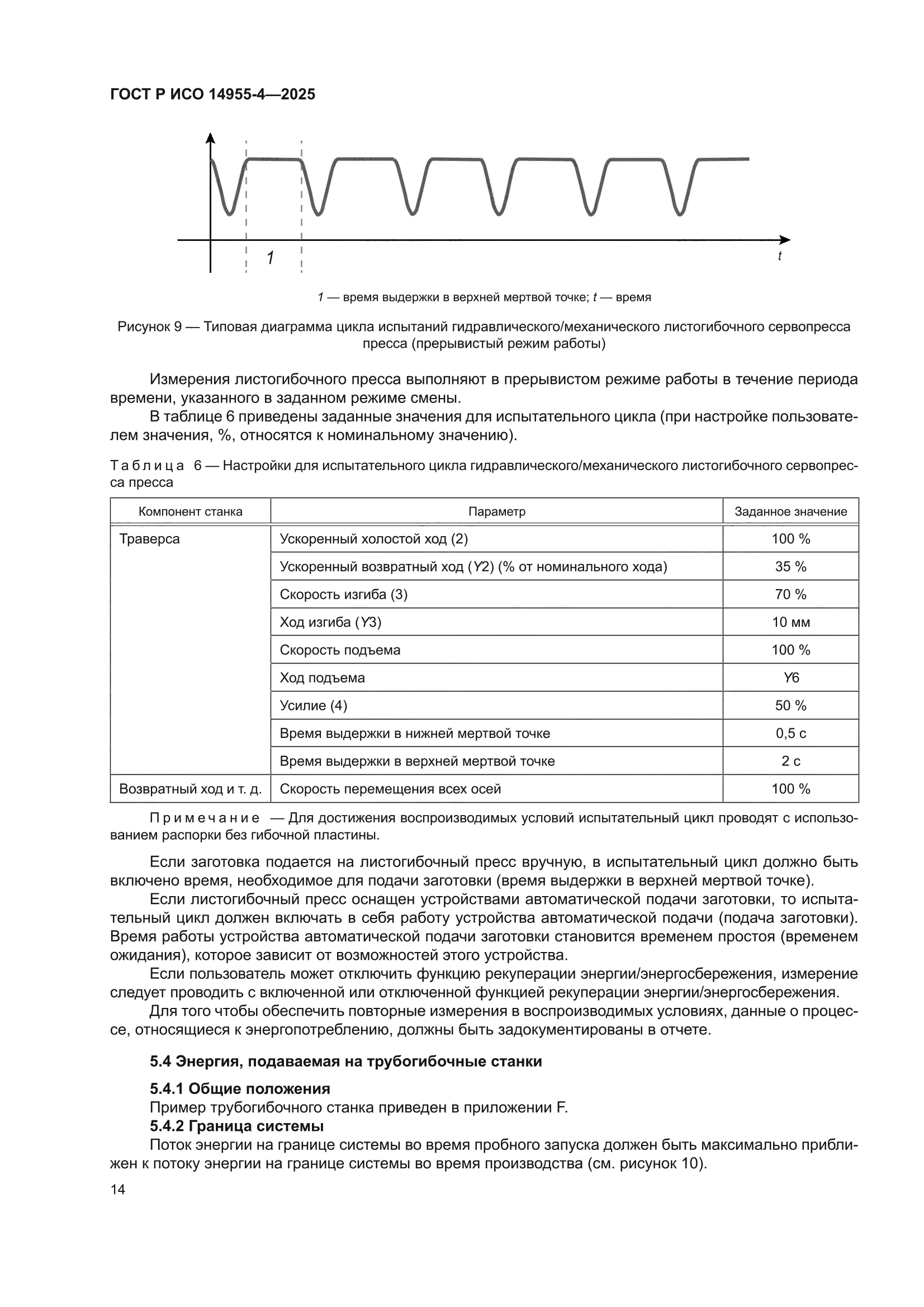 ГОСТ Р ИСО 14955-4-2025