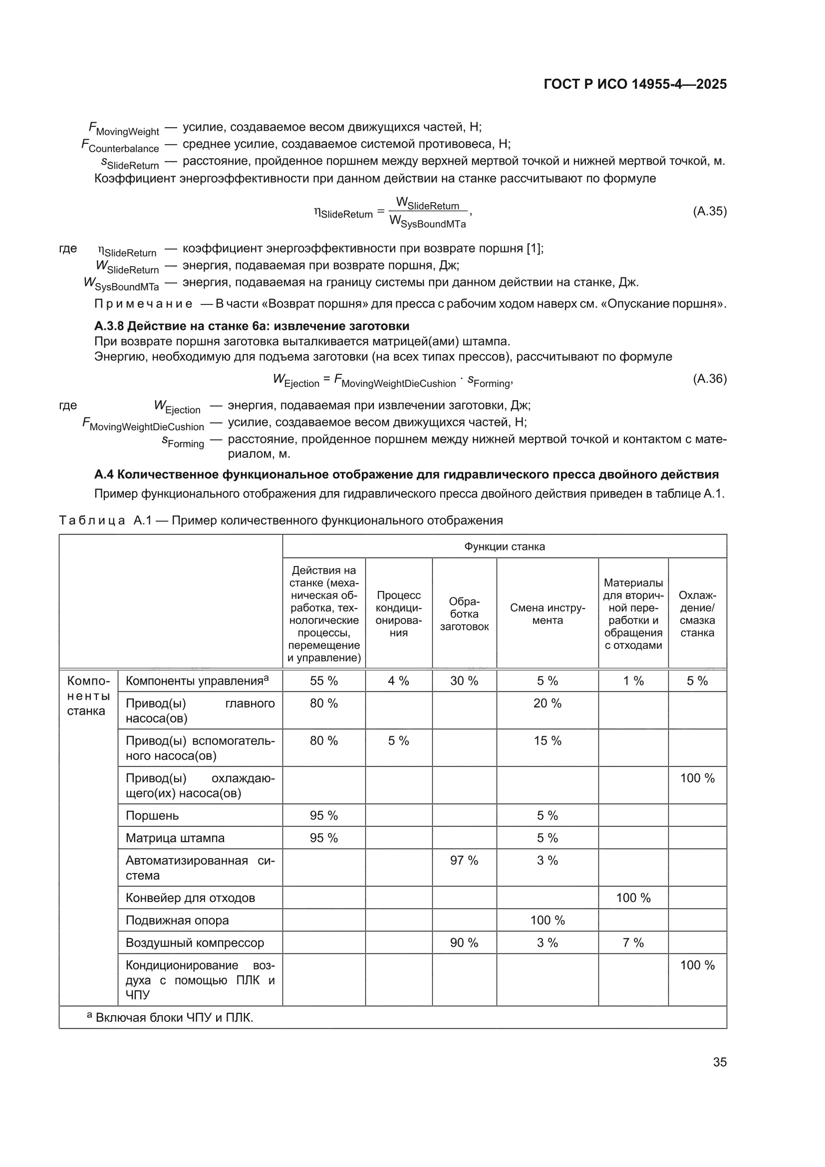 ГОСТ Р ИСО 14955-4-2025