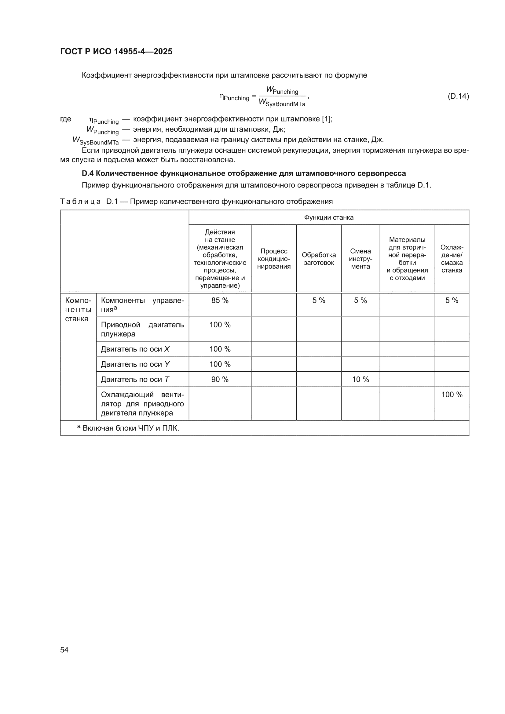 ГОСТ Р ИСО 14955-4-2025