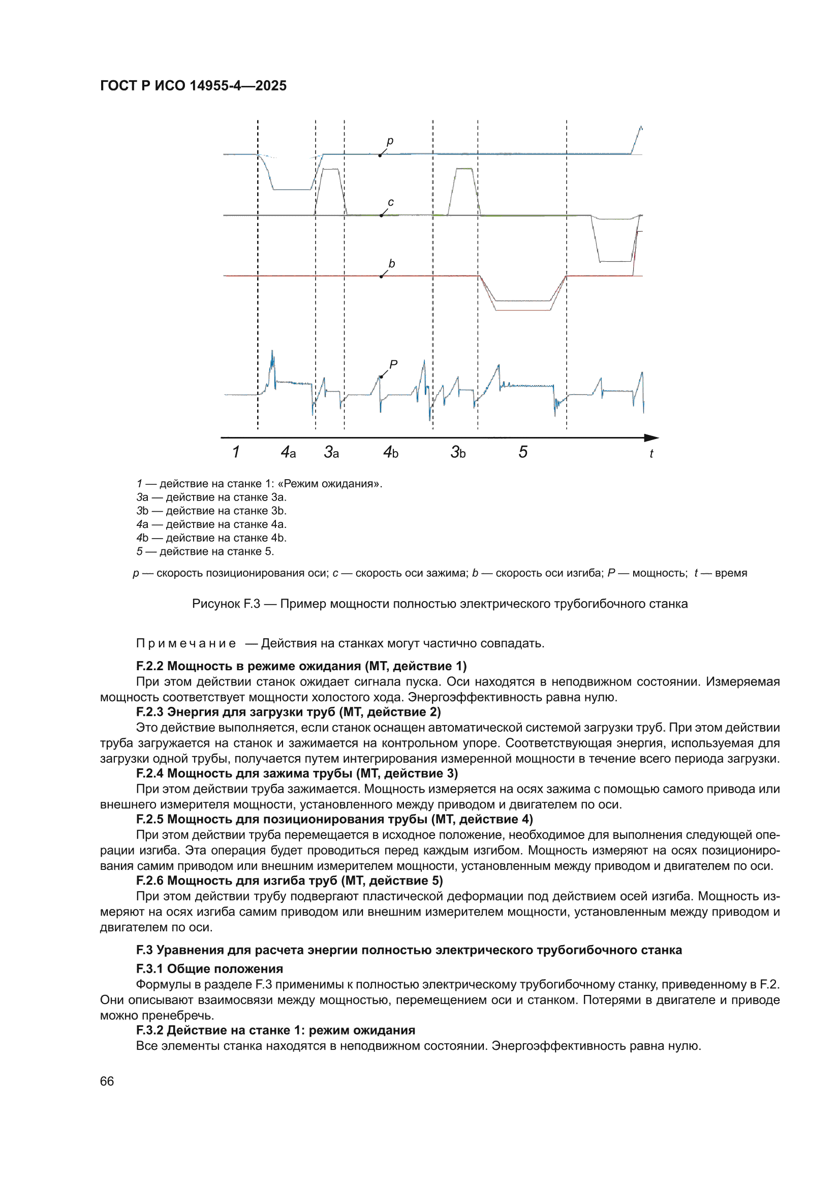 ГОСТ Р ИСО 14955-4-2025