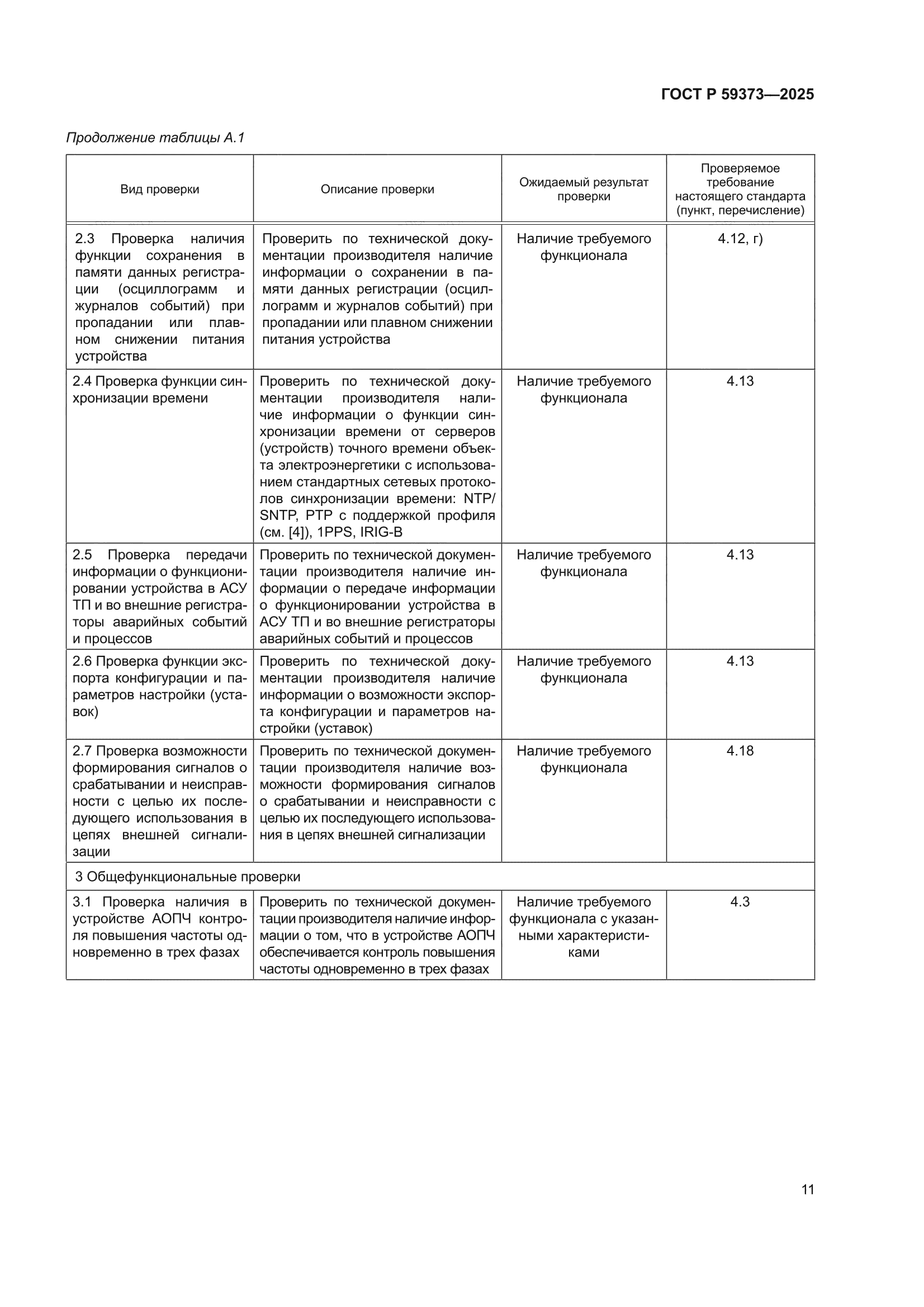 ГОСТ Р 59373-2025