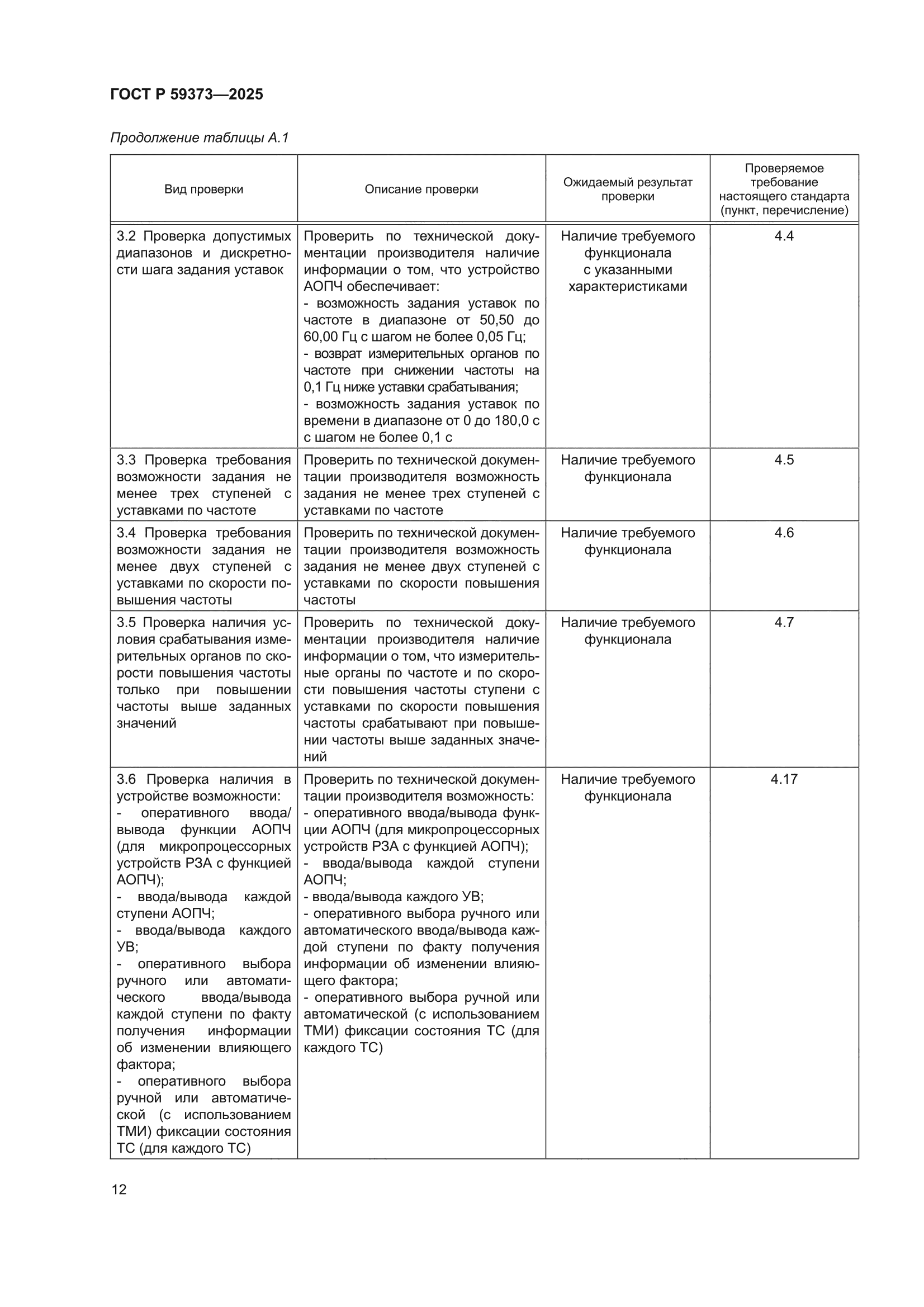 ГОСТ Р 59373-2025