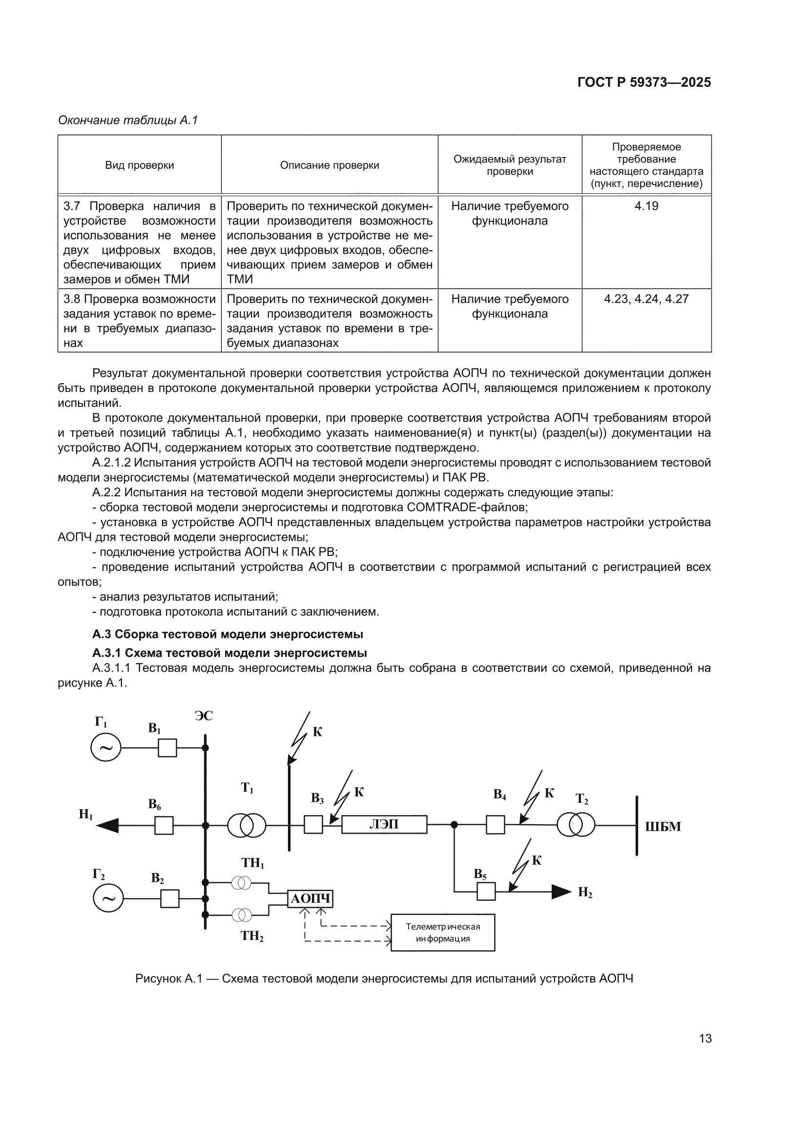 ГОСТ Р 59373-2025