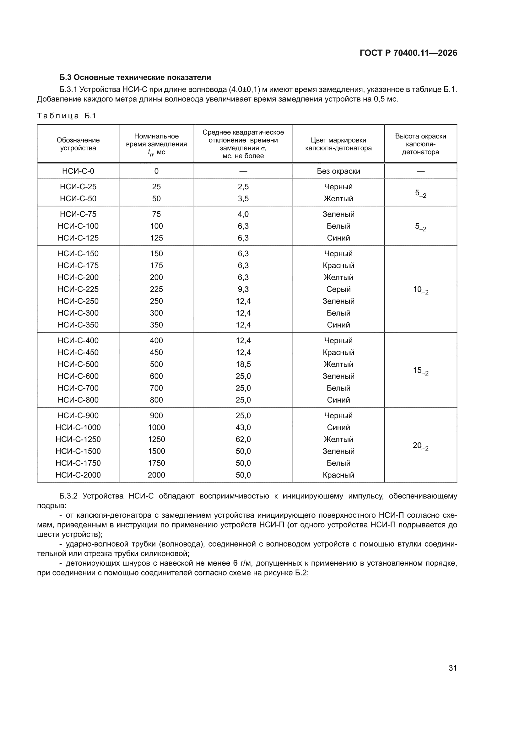 ГОСТ Р 70400.11-2026