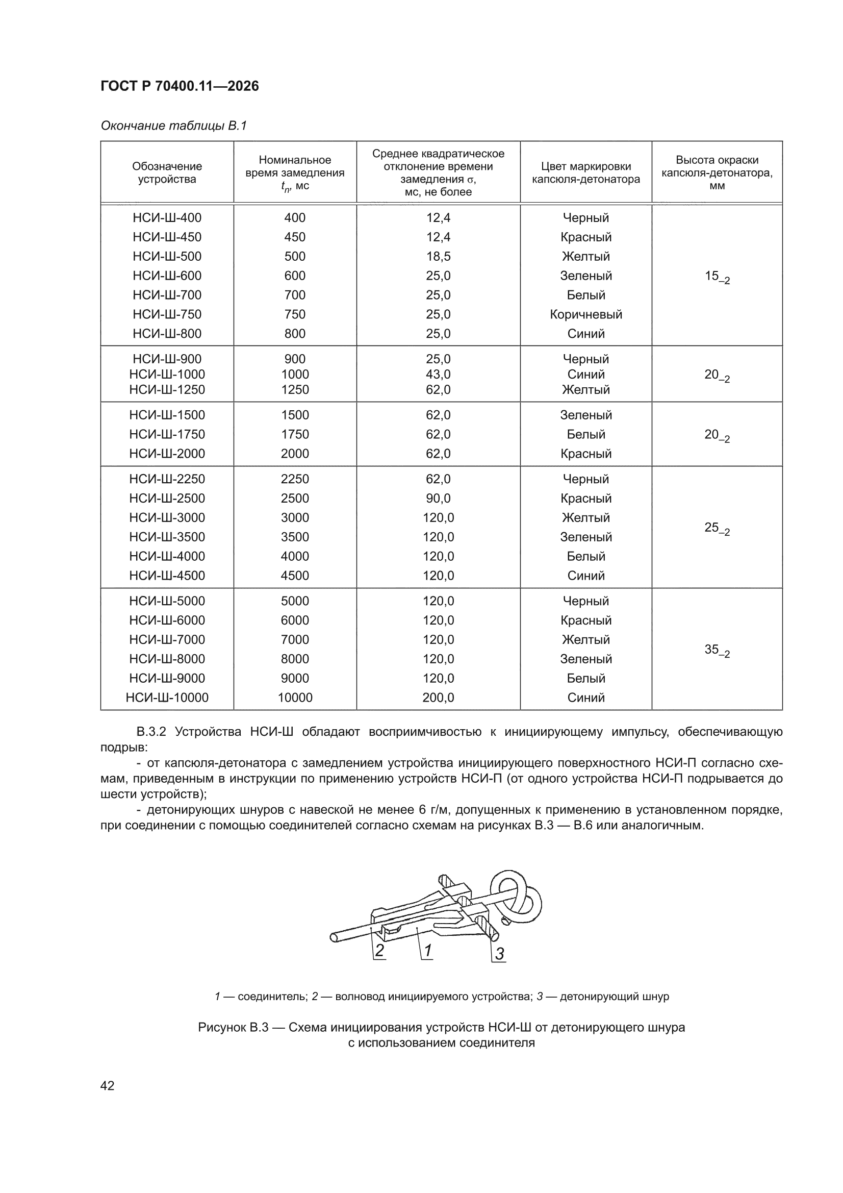 ГОСТ Р 70400.11-2026