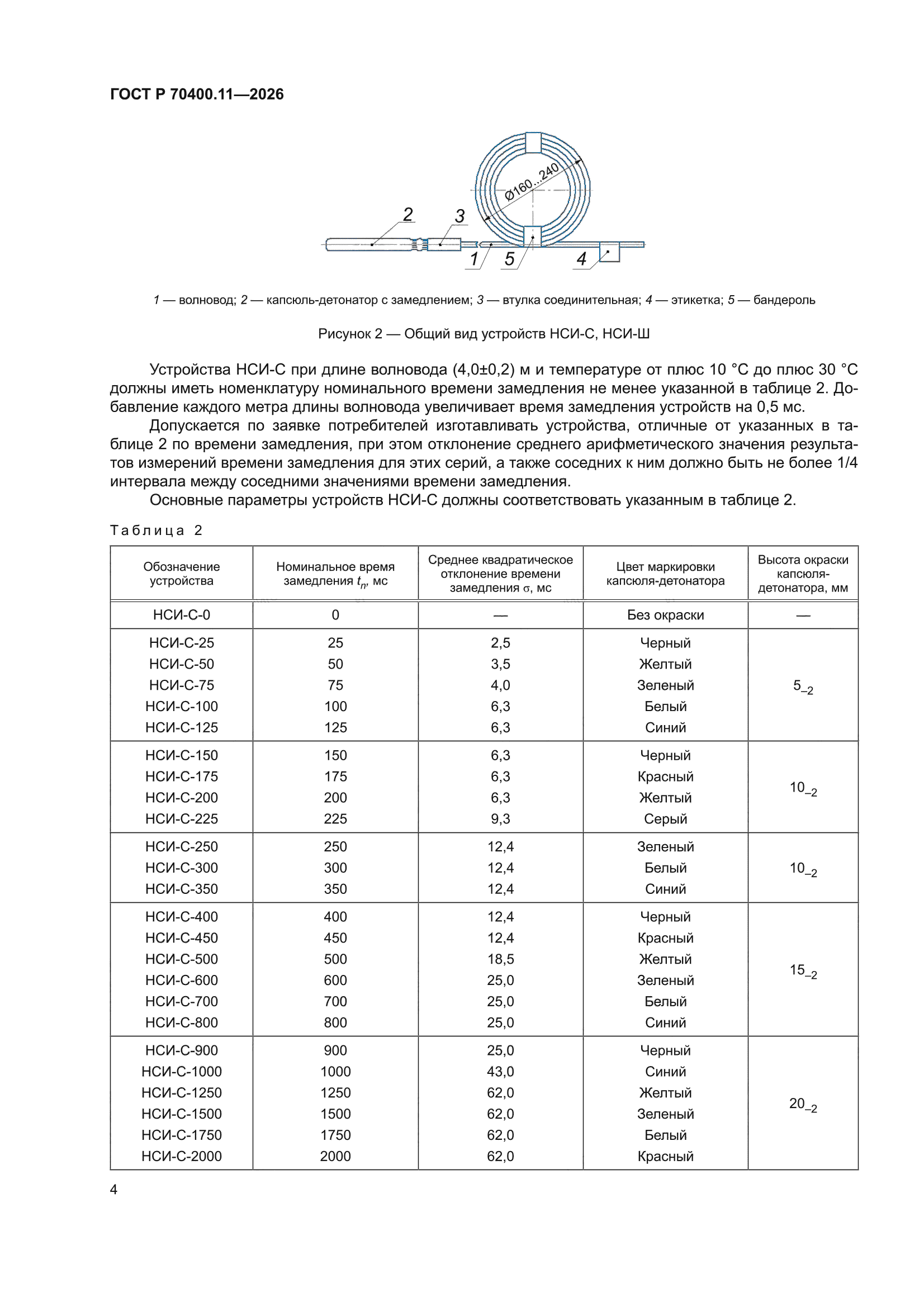 ГОСТ Р 70400.11-2026