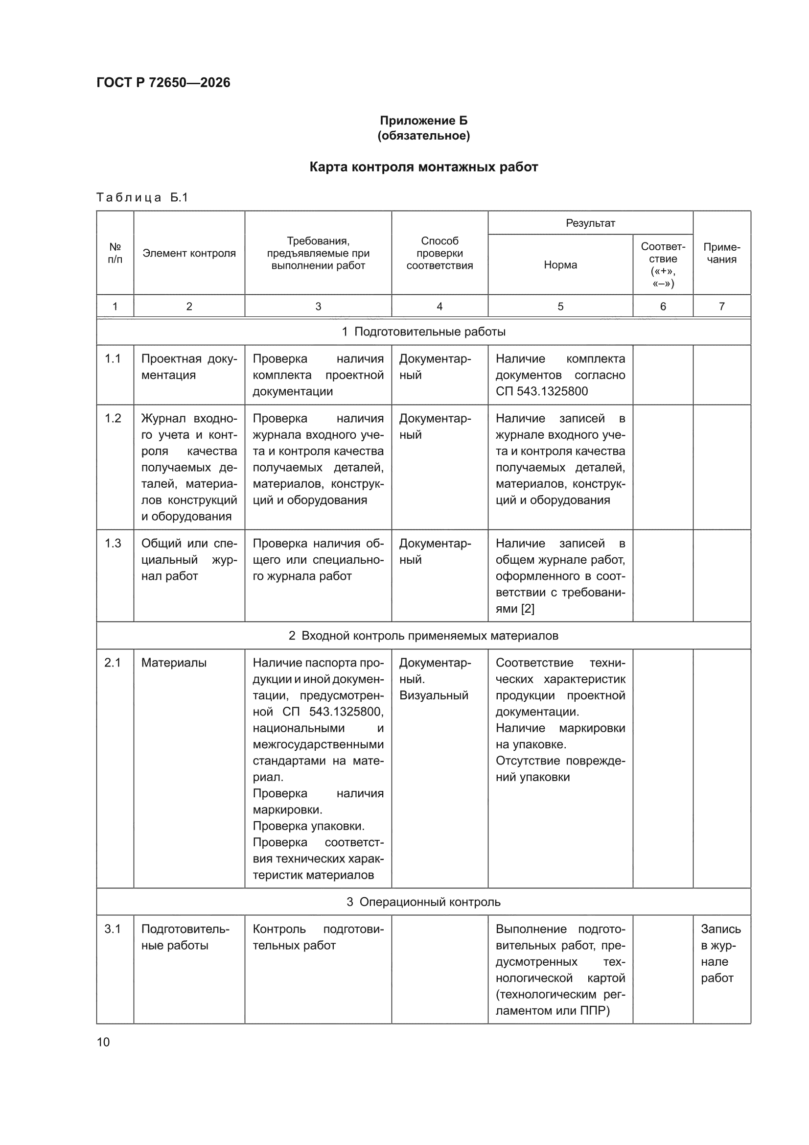 ГОСТ Р 72650-2026