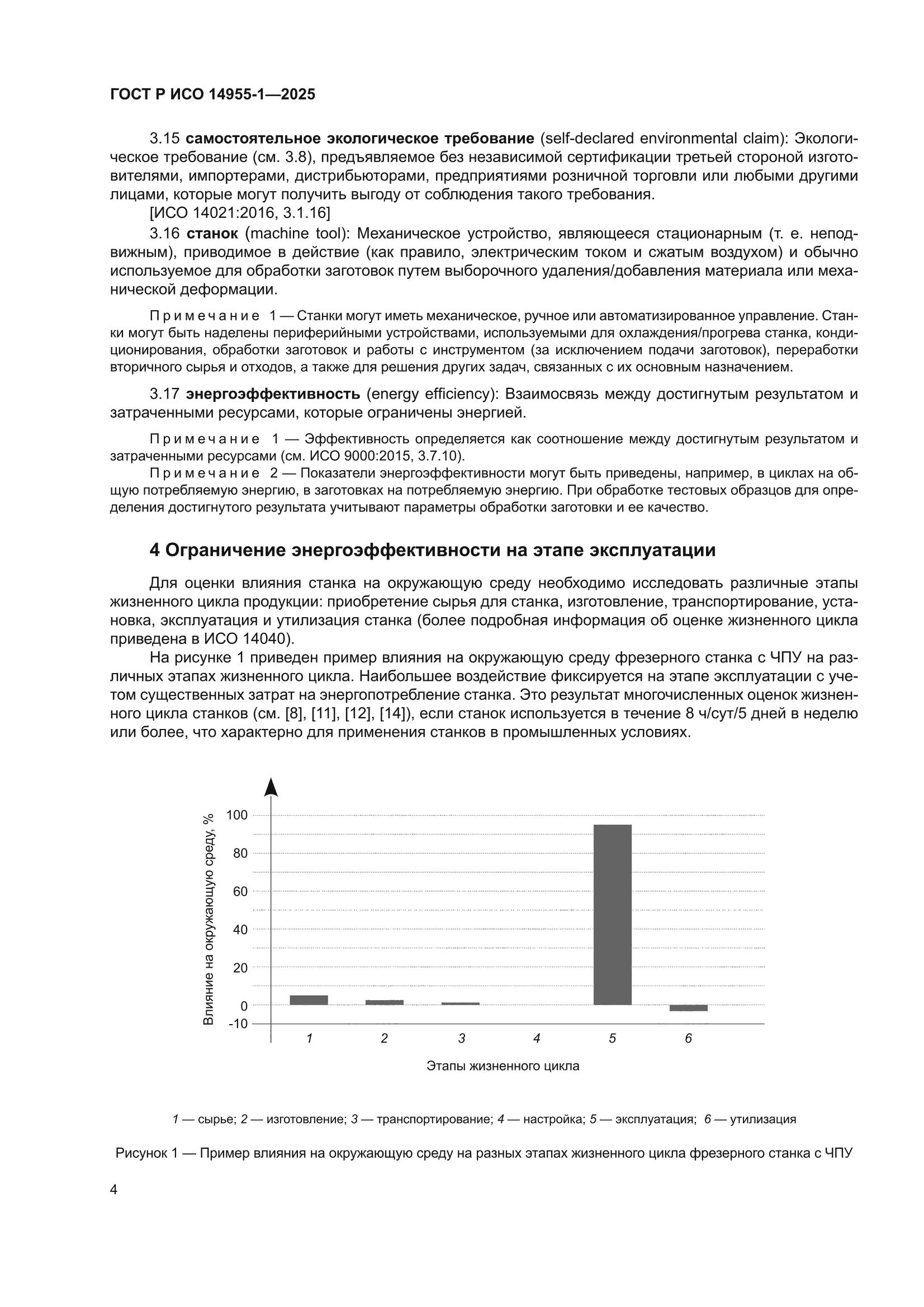 ГОСТ Р ИСО 14955-1-2025