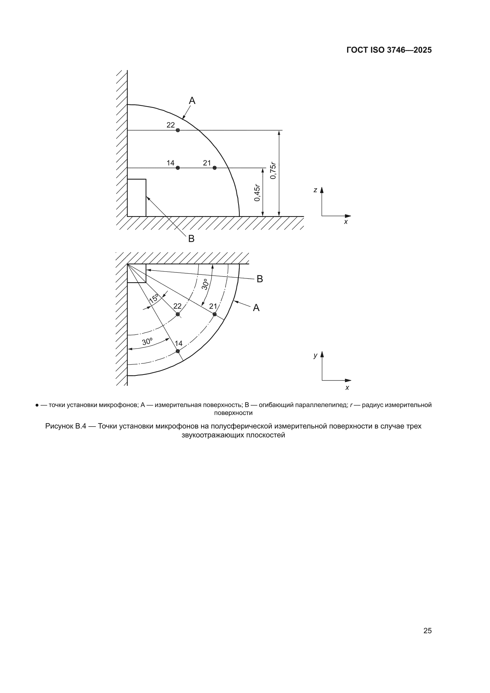 ГОСТ ISO 3746-2025