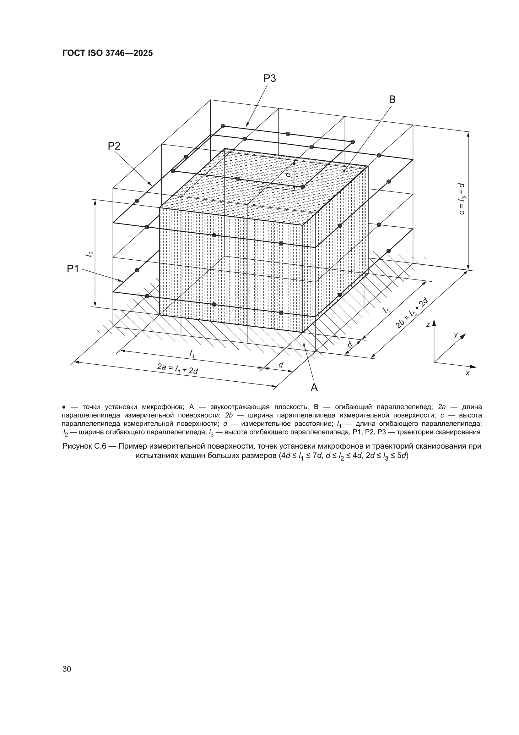 ГОСТ ISO 3746-2025