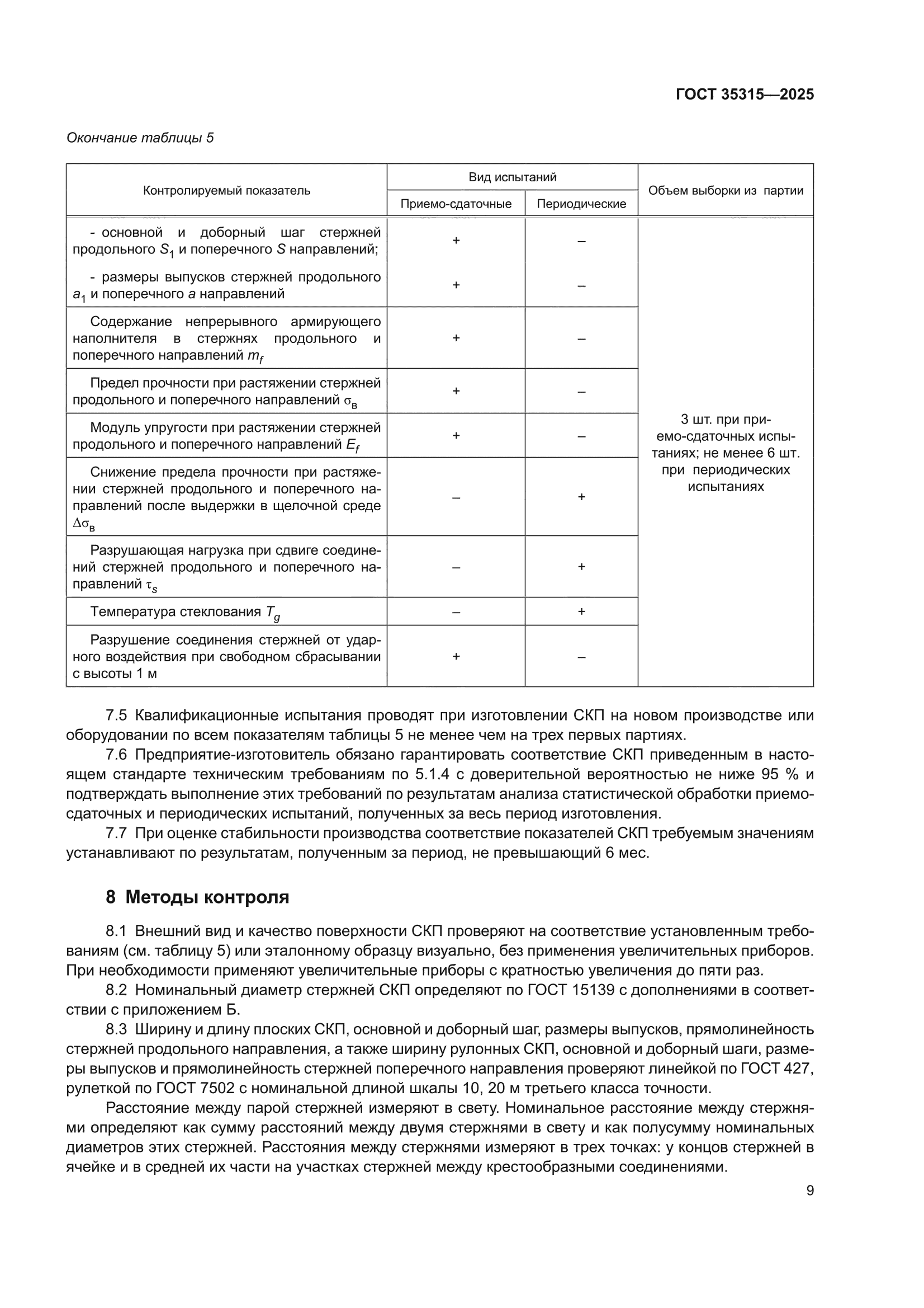ГОСТ 35315-2025