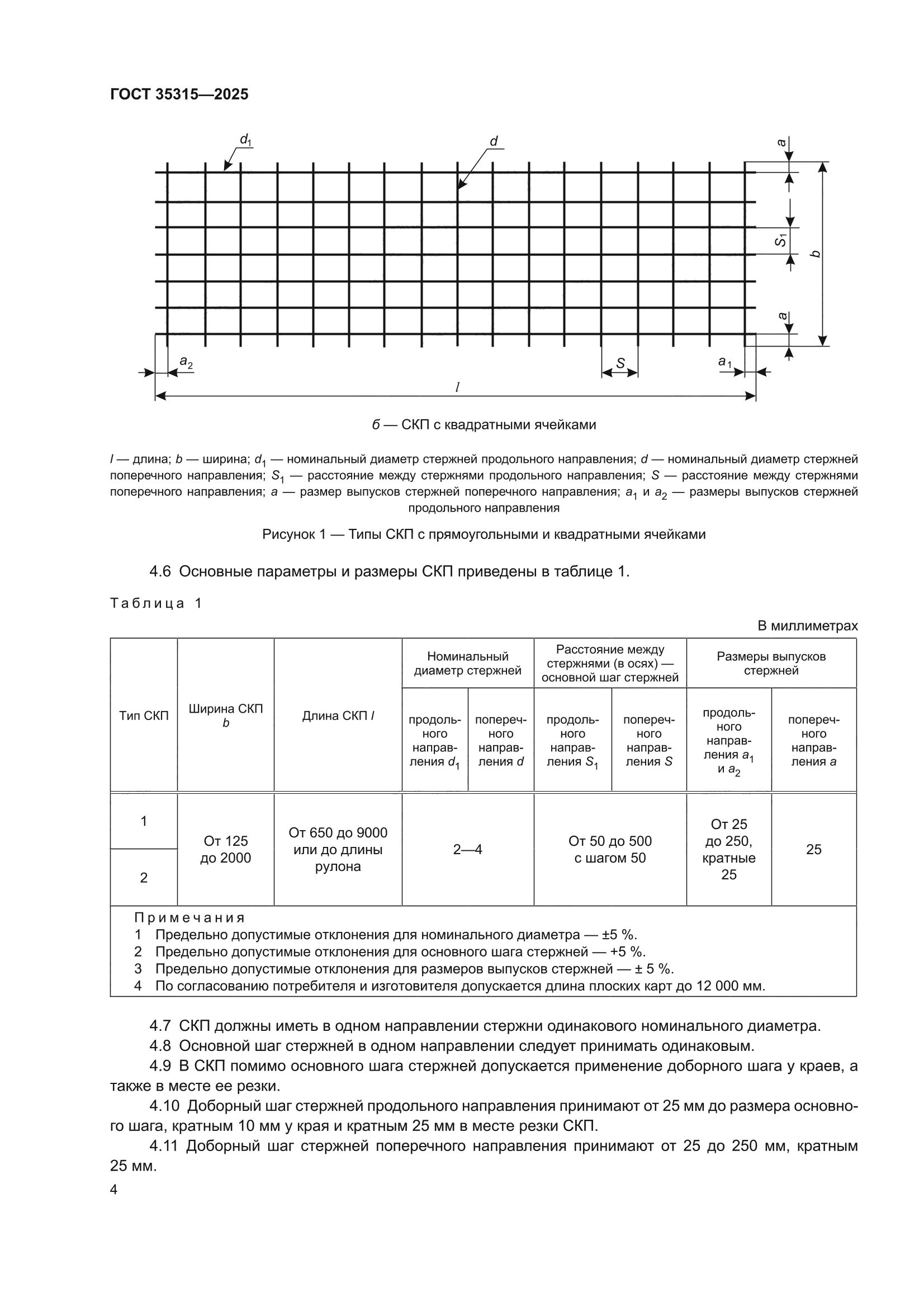 ГОСТ 35315-2025