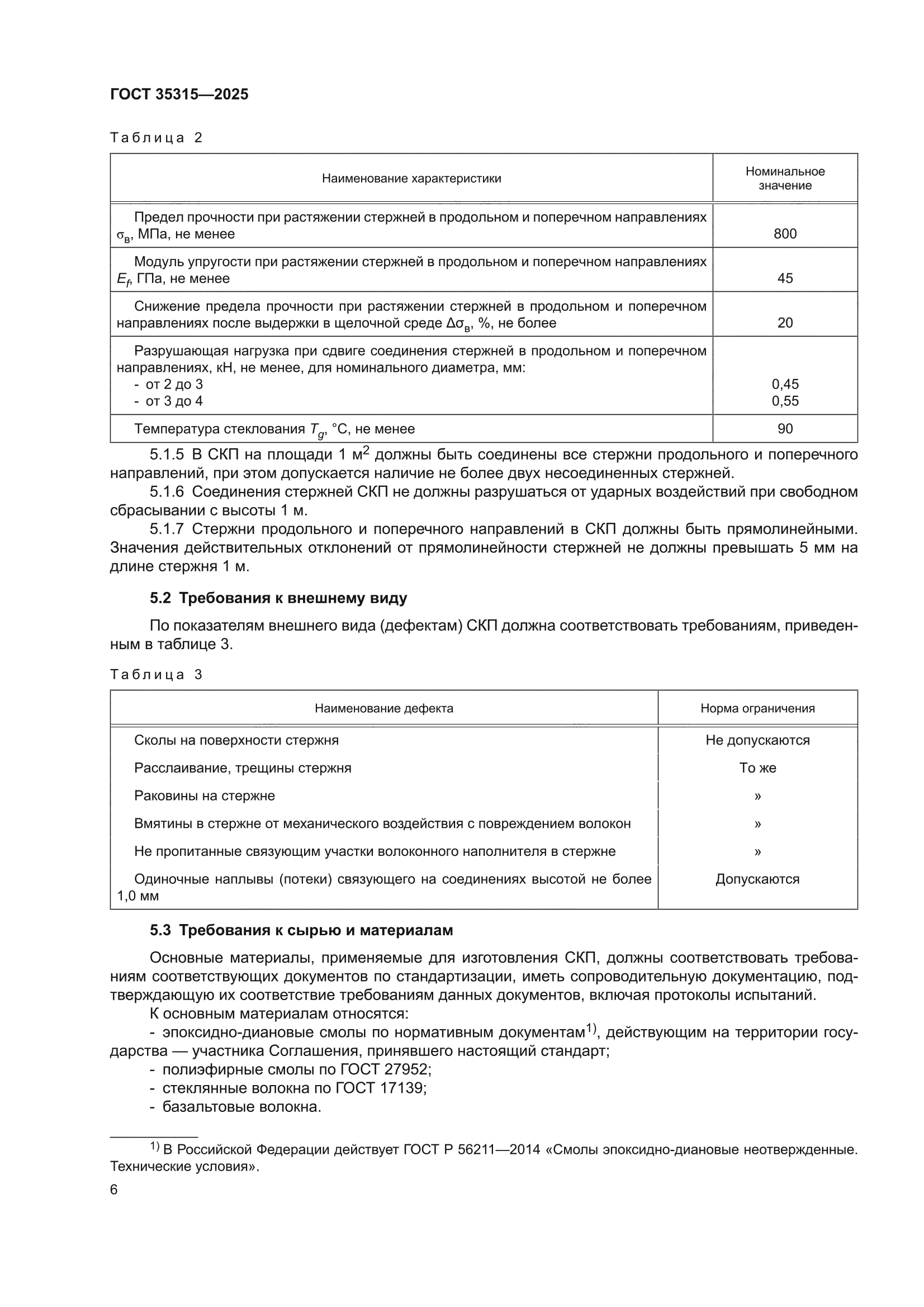 ГОСТ 35315-2025