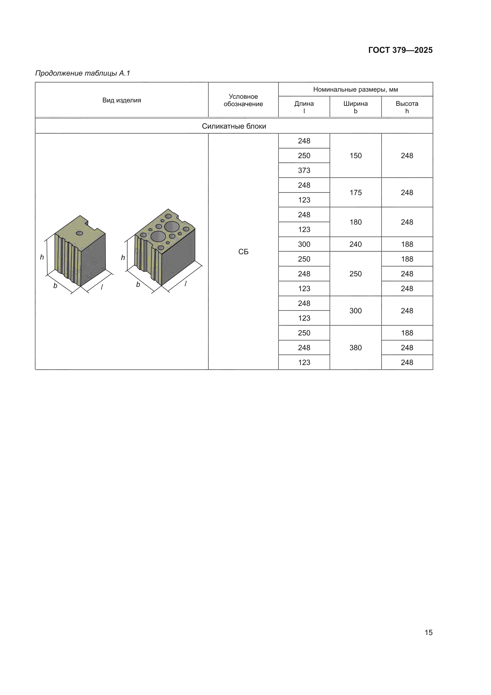 ГОСТ 379-2025