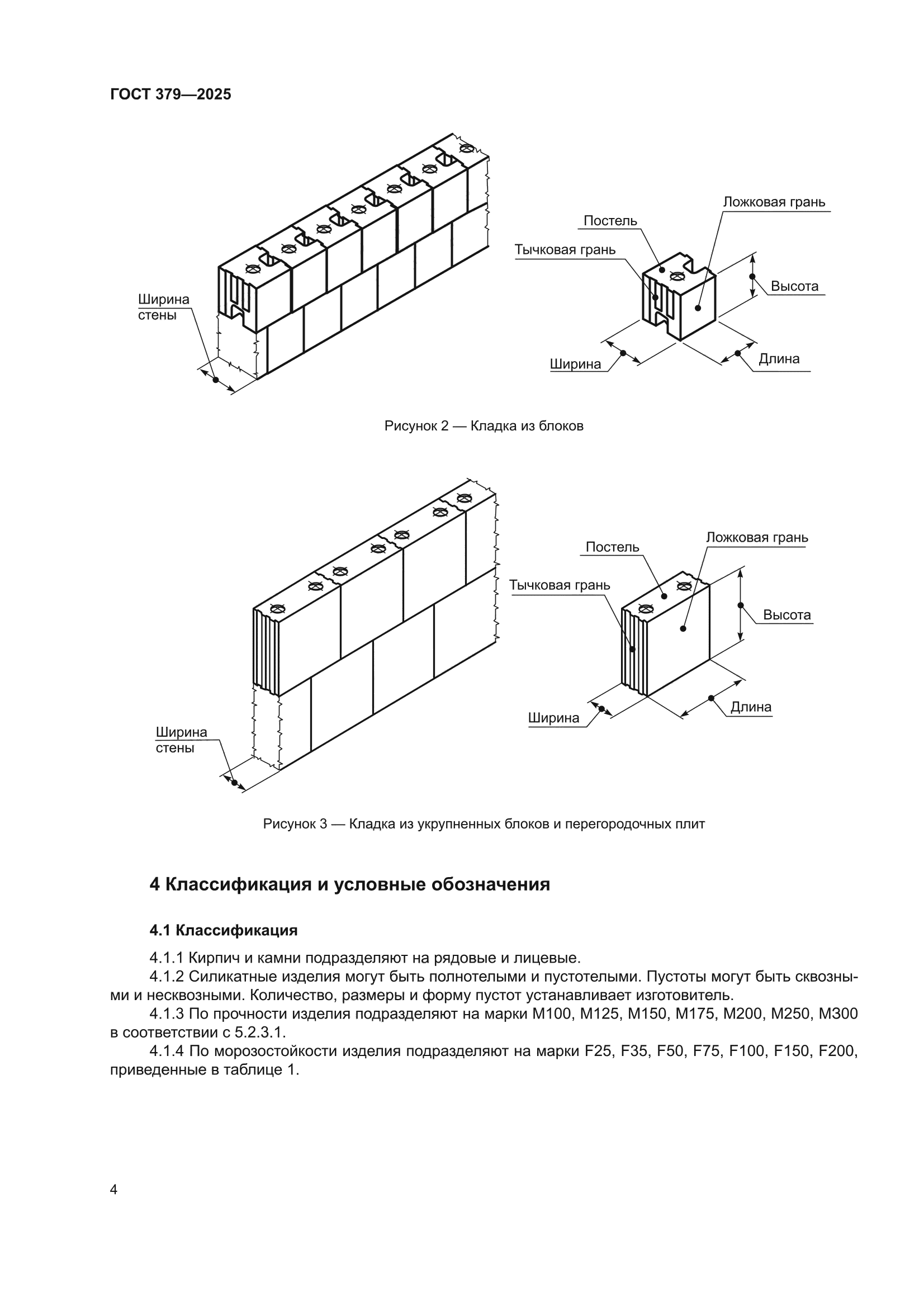 ГОСТ 379-2025