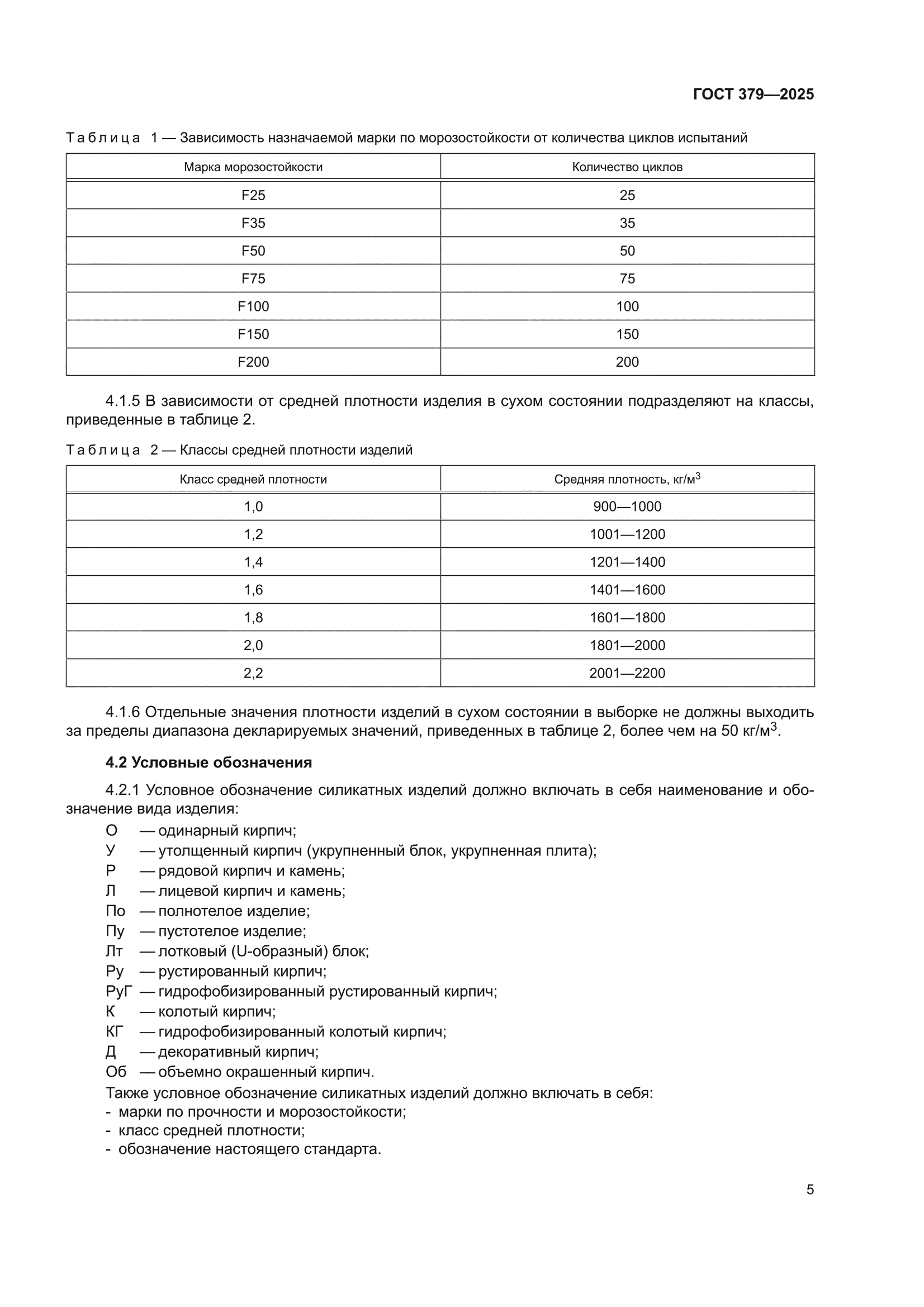 ГОСТ 379-2025