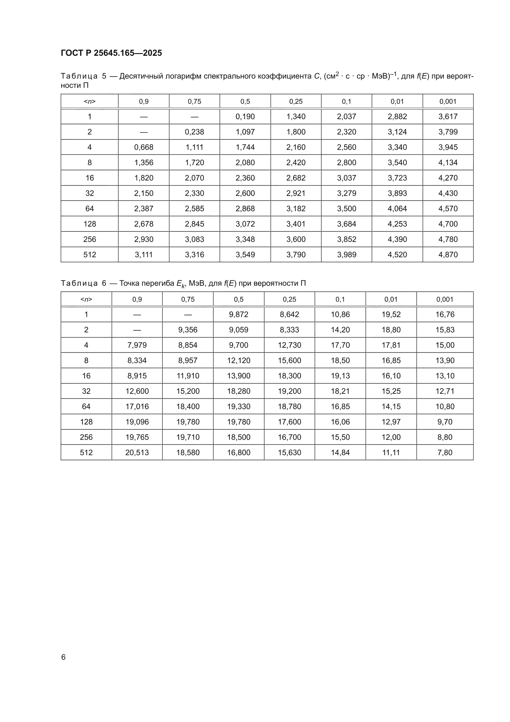 ГОСТ Р 25645.165-2025